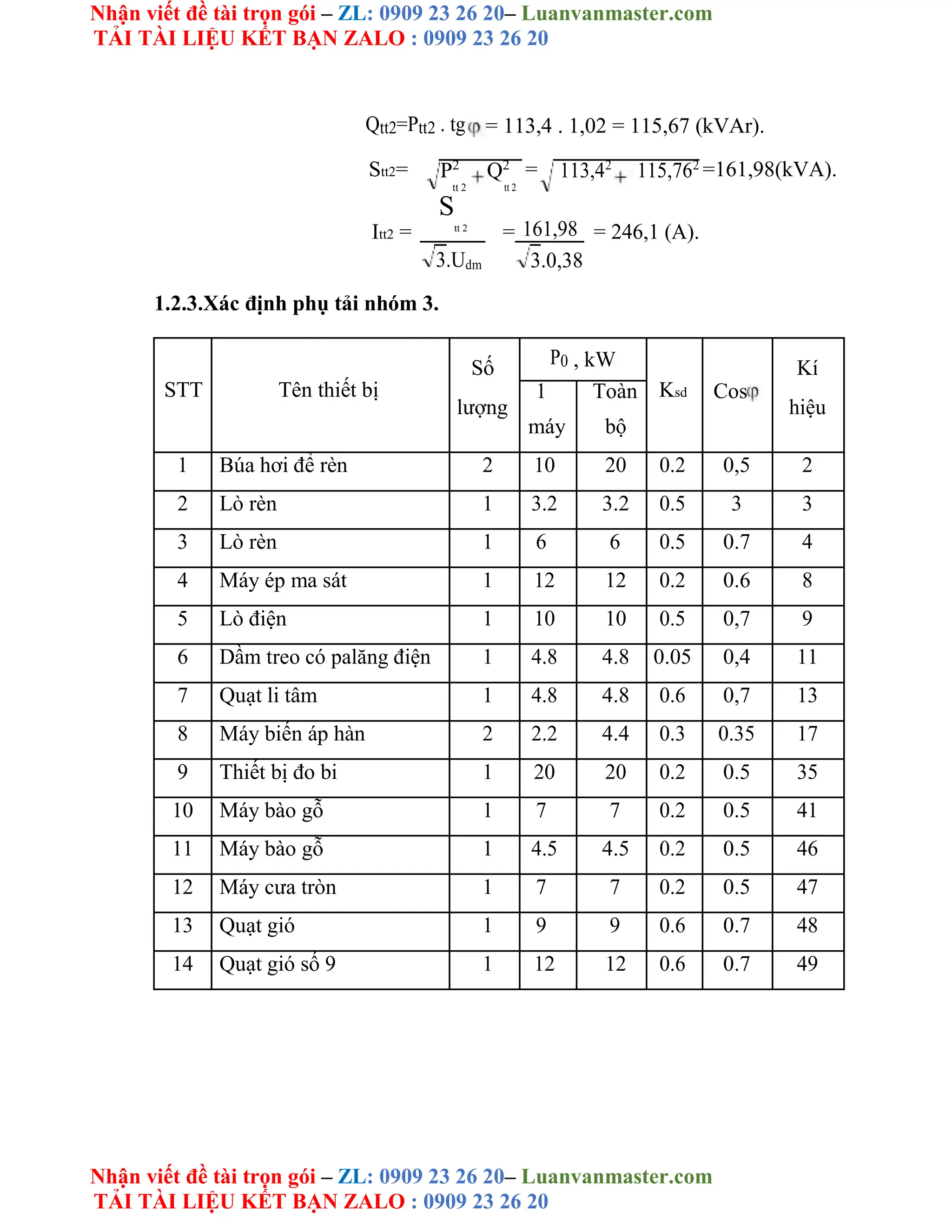 Nhận viết đề tài trọn gói – ZL: 0909 23 26 20– Luanvanmaster.com
TẢI TÀI LIỆU KẾT BẠN ZALO : 0909 23 26 20
Nhận viết đề tài trọn gói – ZL: 0909 23 26 20– Luanvanmaster.com
TẢI TÀI LIỆU KẾT BẠN ZALO : 0909 23 26 20
Qtt2=Ptt2 . tg = 113,4 . 1,02 = 115,67 (kVAr).
Stt2= = =161,98(kVA).
P2
Q2
113,42
115,762
tt 2 tt 2
Itt2 =
S
tt 2
= 161,98 = 246,1 (A).
3.Udm 3.0,38
1.2.3.Xác định phụ tải nhóm 3.
Số P0 , kW Kí
STT Tên thiết bị Ksd
lượng
1 Toàn Cos
hiệu
máy bộ
1 Búa hơi để rèn 2 10 20 0.2 0,5 2
2 Lò rèn 1 3.2 3.2 0.5 3 3
3 Lò rèn 1 6 6 0.5 0.7 4
4 Máy ép ma sát 1 12 12 0.2 0.6 8
5 Lò điện 1 10 10 0.5 0,7 9
6 Dầm treo có palăng điện 1 4.8 4.8 0.05 0,4 11
7 Quạt li tâm 1 4.8 4.8 0.6 0,7 13
8 Máy biến áp hàn 2 2.2 4.4 0.3 0.35 17
9 Thiết bị đo bi 1 20 20 0.2 0.5 35
10 Máy bào gỗ 1 7 7 0.2 0.5 41
11 Máy bào gỗ 1 4.5 4.5 0.2 0.5 46
12 Máy cưa tròn 1 7 7 0.2 0.5 47
13 Quạt gió 1 9 9 0.6 0.7 48
14 Quạt gió số 9 1 12 12 0.6 0.7 49
 