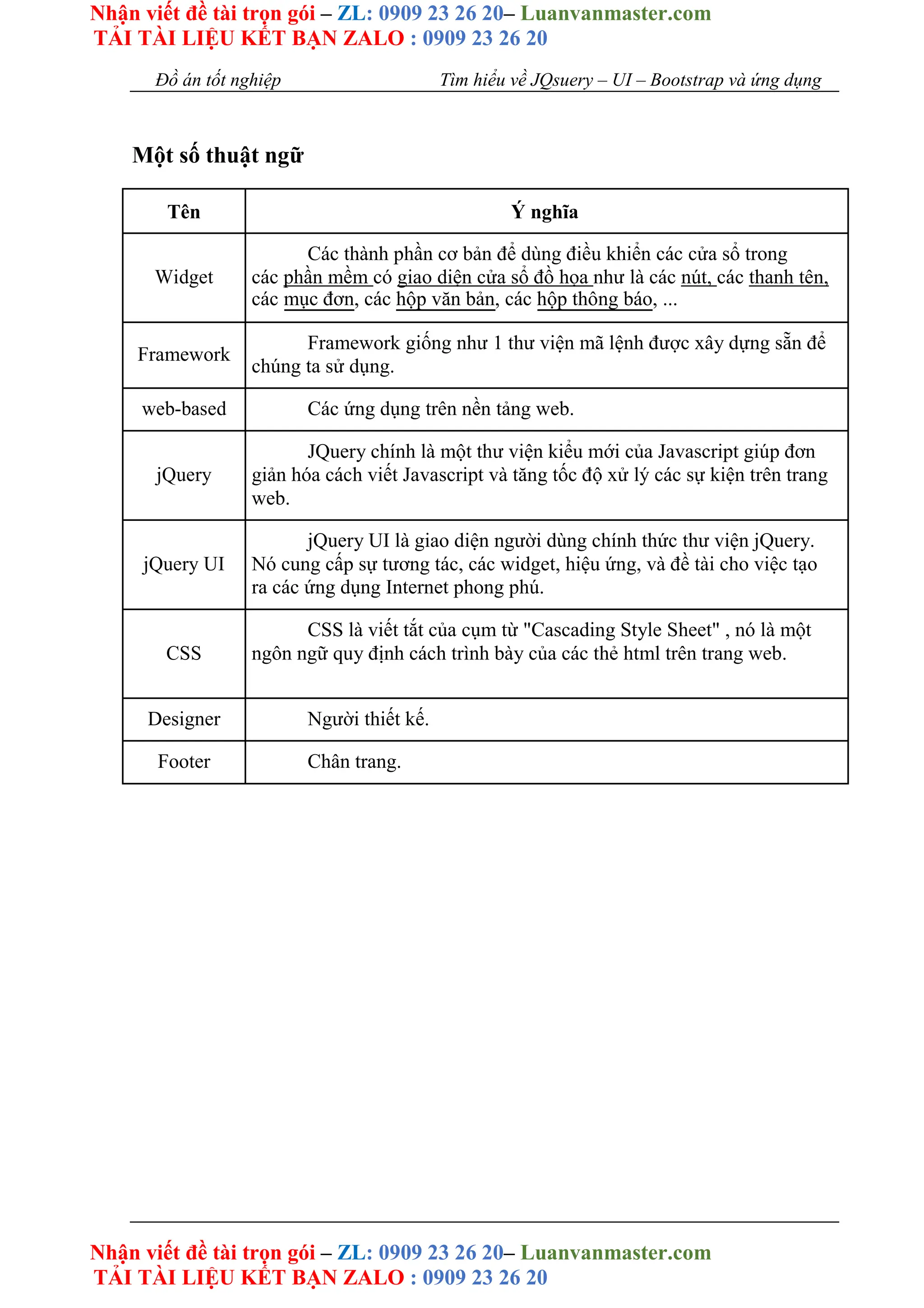 Nhận viết đề tài trọn gói – ZL: 0909 23 26 20– Luanvanmaster.com
TẢI TÀI LIỆU KẾT BẠN ZALO : 0909 23 26 20
Nhận viết đề tài trọn gói – ZL: 0909 23 26 20– Luanvanmaster.com
TẢI TÀI LIỆU KẾT BẠN ZALO : 0909 23 26 20
Đồ án tốt nghiệp Tìm hiểu về JQsuery – UI – Bootstrap và ứng dụng
Một số thuật ngữ
Tên Ý nghĩa
Các thành phần cơ bản để dùng điều khiển các cửa sổ trong
Widget các phần mềm có giao diện cửa sổ đồ họa như là các nút, các thanh tên,
các mục đơn, các hộp văn bản, các hộp thông báo, ...
Framework
Framework giống như 1 thư viện mã lệnh được xây dựng sẵn để
chúng ta sử dụng.
web-based Các ứng dụng trên nền tảng web.
JQuery chính là một thư viện kiểu mới của Javascript giúp đơn
jQuery giản hóa cách viết Javascript và tăng tốc độ xử lý các sự kiện trên trang
web.
jQuery UI là giao diện người dùng chính thức thư viện jQuery.
jQuery UI Nó cung cấp sự tương tác, các widget, hiệu ứng, và đề tài cho việc tạo
ra các ứng dụng Internet phong phú.
CSS là viết tắt của cụm từ "Cascading Style Sheet" , nó là một
CSS ngôn ngữ quy định cách trình bày của các thẻ html trên trang web.
Designer Người thiết kế.
Footer Chân trang.
 
