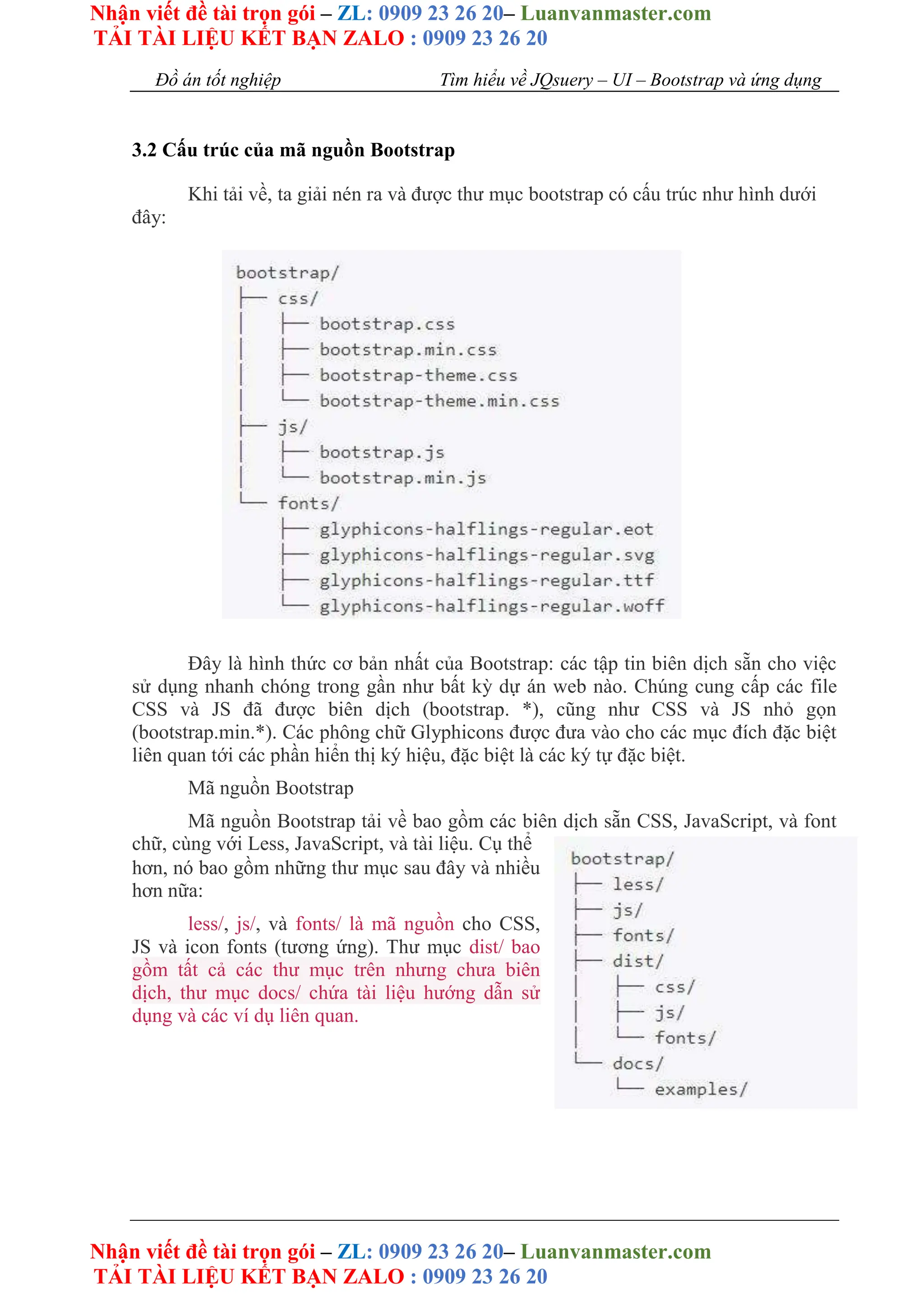 Nhận viết đề tài trọn gói – ZL: 0909 23 26 20– Luanvanmaster.com
TẢI TÀI LIỆU KẾT BẠN ZALO : 0909 23 26 20
Nhận viết đề tài trọn gói – ZL: 0909 23 26 20– Luanvanmaster.com
TẢI TÀI LIỆU KẾT BẠN ZALO : 0909 23 26 20
Đồ án tốt nghiệp Tìm hiểu về JQsuery – UI – Bootstrap và ứng dụng
3.2 Cấu trúc của mã nguồn Bootstrap
Khi tải về, ta giải nén ra và được thư mục bootstrap có cấu trúc như hình dưới
đây:
Đây là hình thức cơ bản nhất của Bootstrap: các tập tin biên dịch sẵn cho việc
sử dụng nhanh chóng trong gần như bất kỳ dự án web nào. Chúng cung cấp các file
CSS và JS đã được biên dịch (bootstrap. *), cũng như CSS và JS nhỏ gọn
(bootstrap.min.*). Các phông chữ Glyphicons được đưa vào cho các mục đích đặc biệt
liên quan tới các phần hiển thị ký hiệu, đặc biệt là các ký tự đặc biệt.
Mã nguồn Bootstrap
Mã nguồn Bootstrap tải về bao gồm các biên dịch sẵn CSS, JavaScript, và font
chữ, cùng với Less, JavaScript, và tài liệu. Cụ thể
hơn, nó bao gồm những thư mục sau đây và nhiều
hơn nữa:
less/, js/, và fonts/ là mã nguồn cho CSS,
JS và icon fonts (tương ứng). Thư mục dist/ bao
gồm tất cả các thư mục trên nhưng chưa biên
dịch, thư mục docs/ chứa tài liệu hướng dẫn sử
dụng và các ví dụ liên quan.
 