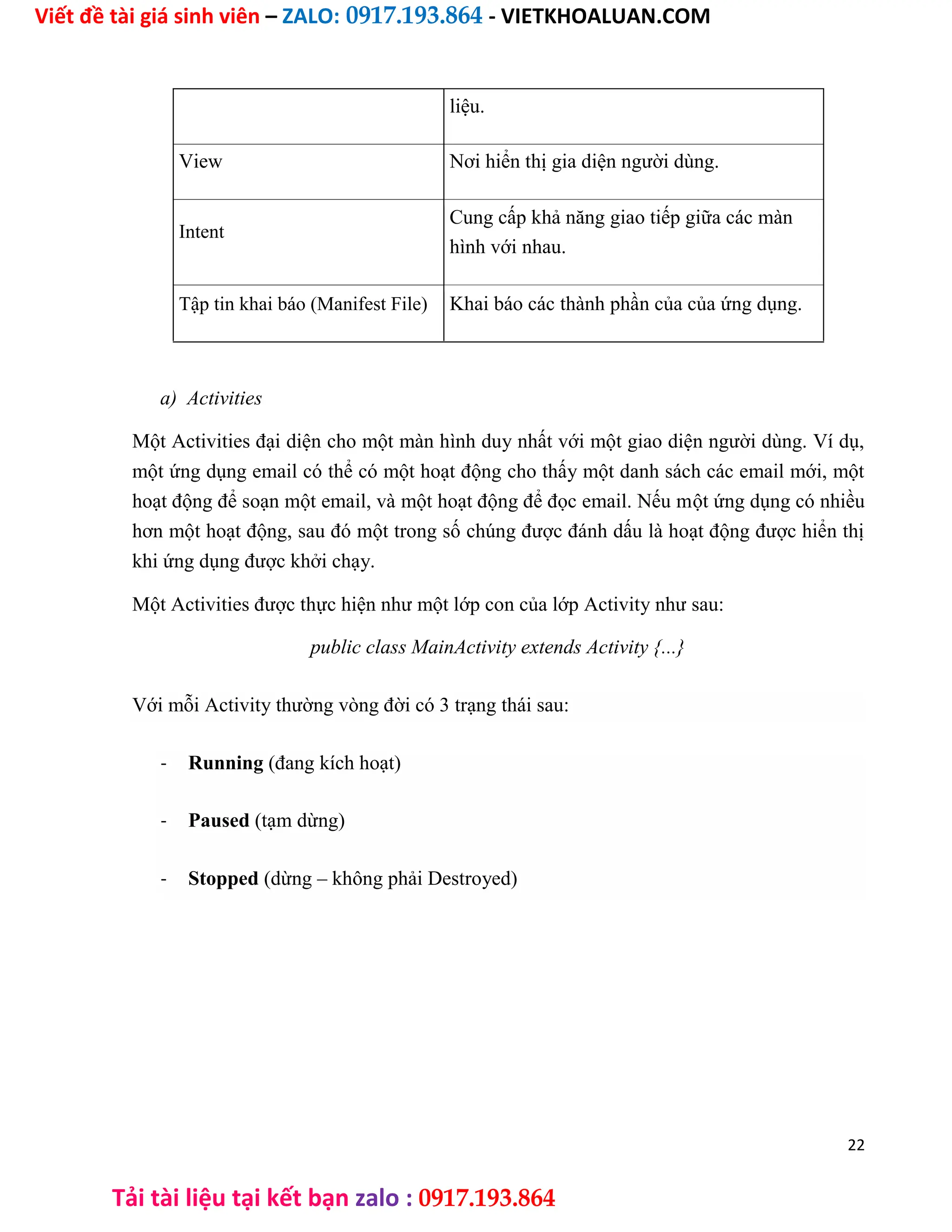 Viết đề tài giá sinh viên – ZALO: 0917.193.864 - VIETKHOALUAN.COM
Tải tài liệu tại kết bạn zalo : 0917.193.864
View
Intent
liệu.
Nơi hiển thị gia diện người dùng.
Cung cấp khả năng giao tiếp giữa các màn
hình với nhau.
Tập tin khai báo (Manifest File) Khai báo các thành phần của của ứng dụng.
a) Activities
Một Activities đại diện cho một màn hình duy nhất với một giao diện người dùng. Ví dụ,
một ứng dụng email có thể có một hoạt động cho thấy một danh sách các email mới, một
hoạt động để soạn một email, và một hoạt động để đọc email. Nếu một ứng dụng có nhiều
hơn một hoạt động, sau đó một trong số chúng được đánh dấu là hoạt động được hiển thị
khi ứng dụng được khởi chạy.
Một Activities được thực hiện như một lớp con của lớp Activity như sau:
public class MainActivity extends Activity {...}
Với mỗi Activity thường vòng đời có 3 trạng thái sau:
- Running (đang kích hoạt)
- Paused (tạm dừng)
- Stopped (dừng – không phải Destroyed)
22
 