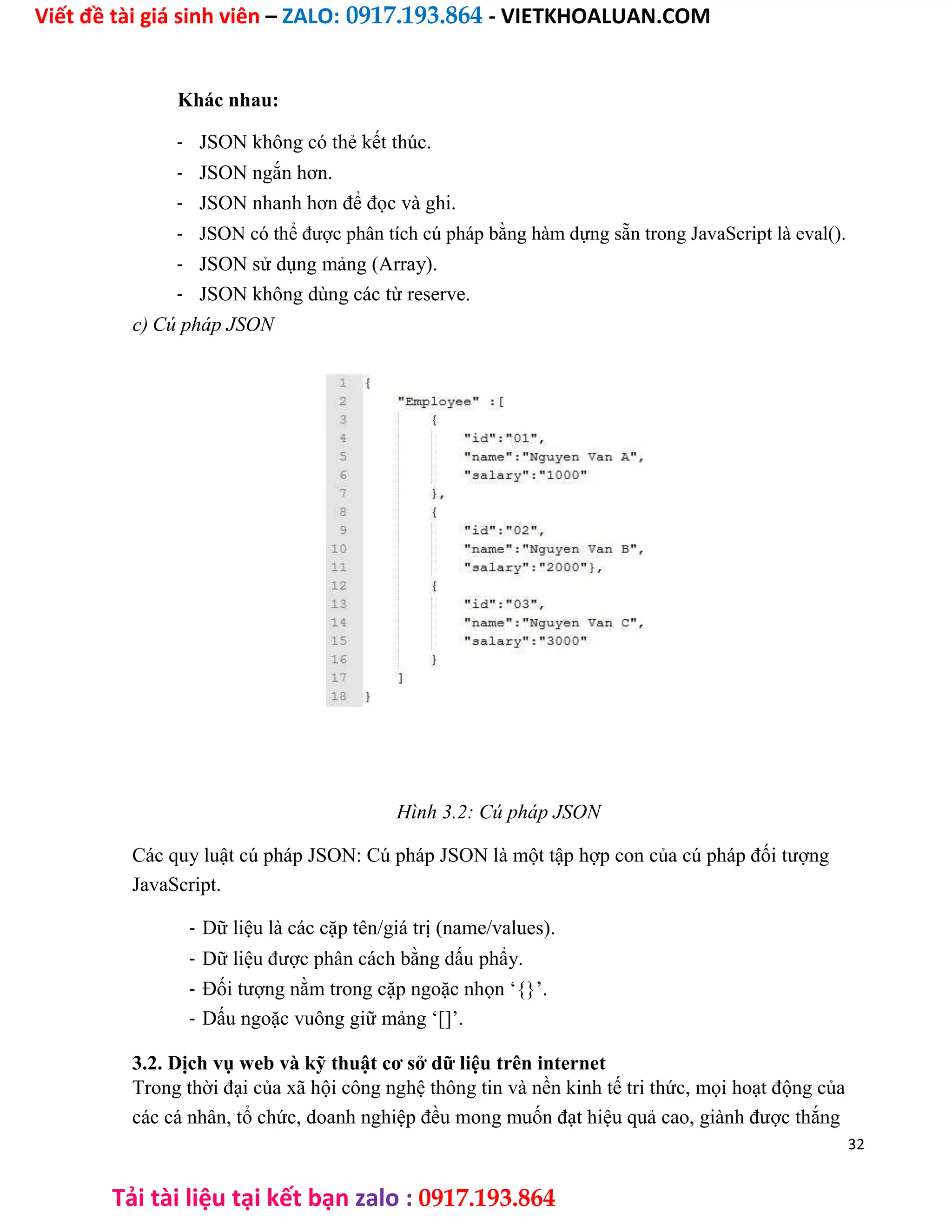 Viết đề tài giá sinh viên – ZALO: 0917.193.864 - VIETKHOALUAN.COM
Tải tài liệu tại kết bạn zalo : 0917.193.864
Khác nhau:
- JSON không có thẻ kết thúc.
- JSON ngắn hơn.
- JSON nhanh hơn để đọc và ghi.
- JSON có thể được phân tích cú pháp bằng hàm dựng sẵn trong JavaScript là eval().
- JSON sử dụng mảng (Array).
- JSON không dùng các từ reserve.
c) Cú pháp JSON
Hình 3.2: Cú pháp JSON
Các quy luật cú pháp JSON: Cú pháp JSON là một tập hợp con của cú pháp đối tượng
JavaScript.
- Dữ liệu là các cặp tên/giá trị (name/values).
- Dữ liệu được phân cách bằng dấu phẩy.
- Đối tượng nằm trong cặp ngoặc nhọn ‘{}’.
- Dấu ngoặc vuông giữ mảng ‘[]’.
3.2. Dịch vụ web và kỹ thuật cơ sở dữ liệu trên internet
Trong thời đại của xã hội công nghệ thông tin và nền kinh tế tri thức, mọi hoạt động của
các cá nhân, tổ chức, doanh nghiệp đều mong muốn đạt hiệu quả cao, giành được thắng
32
 