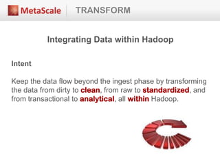 TRANSFORM
Integrating Data within Hadoop
Intent
Keep the data flow beyond the ingest phase by transforming
the data from dirty to clean, from raw to standardized, and
from transactional to analytical, all within Hadoop.
 