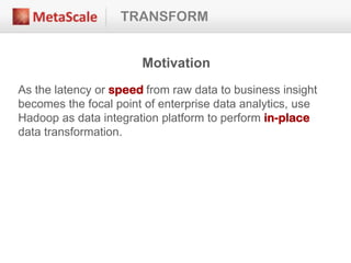TRANSFORM
Motivation
As the latency or speed from raw data to business insight
becomes the focal point of enterprise data analytics, use
Hadoop as data integration platform to perform in-place
data transformation.
 