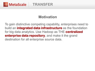 TRANSFER
Motivation
To gain distinctive competing capability, enterprises need to
build an integrated data infrastructure as the foundation
for big data analytics. Use Hadoop as THE centralized
enterprise data repository, and make it the grand
destination for all enterprise source data.
 