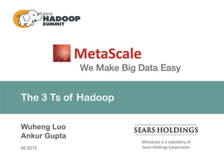 MetaScale is a subsidiary of
Sears Holdings Corporation
The 3 Ts of Hadoop
Wuheng Luo
Ankur Gupta
06.2013
 