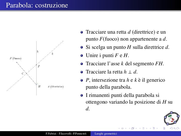 Cos è Il Luogo Geometrico
