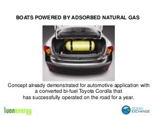BOATS POWERED BY ADSORBED NATURAL GAS
Concept already demonstrated for automotive application with
a converted bi-fuel Toyota Corolla that
has successfully operated on the road for a year.
 