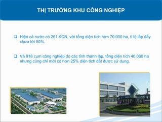 THỊ TRƯỜNG KHU CÔNG NGHIỆP
 Hiện cả nước có 261 KCN, với tổng diện tích hơn 70.000 ha, tỉ lệ lấp đầy
chưa tới 50%.
 Và 918 cụm công nghiệp do các tỉnh thành lập, tổng diện tích 40.000 ha
nhưng cũng chỉ mới có hơn 25% diện tích đất được sử dụng.
 