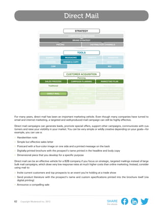 Three Part Direct Strategy Email The Strategic Marketing Process | PDF