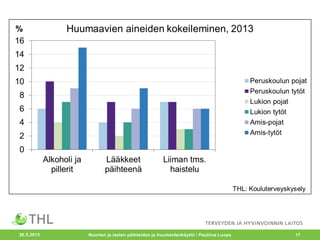 20.5.2015 Nuorten ja lasten päihteiden ja huumeidenkäyttö / Pauliina Luopa 17
 