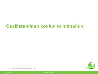 Osallistuminen koulun toimintoihin 20.9.2011 Pauliina Luopa 