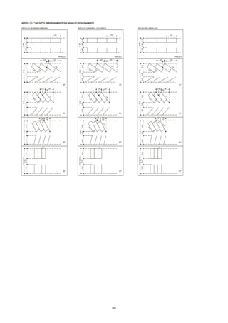 206
7.40
8.10
10.50
3.00
3.30
4.30
2.20
2.40
3.10
10.40
11.50
16.30
12.40
14.30
20.25
4.15
4.60
6.70
3.10 3.40 4.404.75 5.25 7.85
45° 45° 45°
60° 60° 60°
90° 90° 90°
30° 30° 30°
1.55 1.70 2.20
2.50
2.75 3.00
2.20 2.40 2.20
2.90 3.20 4.90
1.90 2.10 2.70
9.50
6.70
7.40
11.10
4.75
5.25
7.85
14.50
15.60
22.20
5.00
5.55
8.50
5.00
5.55
8.50
4.50
4.50
5.20
4.50
5.00
8.00
4.50
5.00
8.00
15.00(14.00)
16.00(15.00)
24.30(23.10)
(5.00)
(5.00)
(7.10)
6.00
6.00
8.30
2.10
2.30
2.90
2.90
3.80
4.55
2.20
2.40
2.40
6.40
3.10
3.10
4.75
5.25
7.85
4.50
5.005.00
8.008.00
4.15
4.60
6.70
2.20
2.40
3.10
5.50 6.00 9.00
PARALELO PARALELO PARALELO
7.20 7.96 11.60
1.10 1.20 1.55
2.20
2.40
3.10
8.30
9.15
13.40
4.40 4.80 6.20
4.58
5.00
8.00
- "LAY OUT" E DIMENSIONAMENTO DAS VAGAS DE ESTACIONAMENTO
VEÍCULOS PEQUENOS E MÉDIOS
ANEXO 8.1.3
VEÍCULOS GRANDES E UTILITÁRIOS VEÍCULO DE CARGA LEVE
 