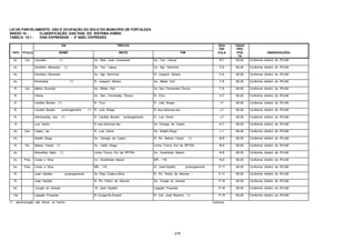 218
LEI DE PARCELAMENTO, USO E OCUPAÇÃO DO SOLO DO MUNICIPIO DE FORTALEZA
ANEXO 10 - CLASSIFICAÇÃO DAS VIAS DO SISTEMA VIÁRIO
TABELA 10.1 - VIAS EXPRESSAS - 2º ANEL EXPRESSO
VIA TRECHO QUA
DRI
CAIXA
PRO
TIPO TITULO NOME INICIO FIM CULA POS
TA
OBSERVAÇÕES
Av. Cel. Carvalho (*) Av. Rad. José Limaverde Av. Ten. Lisboa B-7 60,00 Conforme diretriz do IPLAM
Av. Demétrio Menezes (*) Av. Ten. Lisboa Av. Sgt. Hermínio E-8 60,00 Conforme diretriz do IPLAM
Av. Demétrio Menezes Av. Sgt. Hermínio R. Joaquim Albano E-8 60,00 Conforme diretriz do IPLAM
Av. Perimetral (*) R. Joaquim Albano Av. Mister Hull F-8 60,00 Conforme diretriz do IPLAM
R. Cel. Matos Dourado Av. Mister Hull Av. Sen. Fernandes Távora F-8 60,00 Conforme diretriz do IPLAM
R. Vitória Av. Sen. Fernandes Távora R. Chuí H-7 60,00 Conforme diretriz do IPLAM
R. Cacilda Becker (*) R. Chuí R. Julio Braga I-7 60,00 Conforme diretriz do IPLAM
R. Cacilda Becker prolongamento (*) R. Julio Braga R. dos Astronau tas J-7 60,00 Conforme diretriz do IPLAM
R. Astronautas, dos (*) R. Cacilda Becker prolongamento R. Luis Vieira J-7 60,00 Conforme diretriz do IPLAM
R Luiz Vieira R. dos Astronau tas Av. Cônego de Castro K-7 60,00 Conforme diretriz do IPLAM
Av. Con. Castro, de R. Luis Vieira Av. Waldir Diogo L-7 60,00 Conforme diretriz do IPLAM
Av. Waldir Diogo Av. Cônego de Castro R. Pe. Nelson Farias (*) M-8 60,00 Conforme diretriz do IPLAM
R. Pe. Nelson Farias (*) Av. Valdir Diogo Linha Tronco Sul da RFFSA M-8 60,00 Conforme diretriz do IPLAM
Av. Wenefrido Melo (*) Linha Tronco Sul da RFFSA Av. Godofredo Maciel N-8 60,00 Conforme diretriz do IPLAM
Av. Pres. Costa e Silva Av. Godofredo Maciel BR - 116 N-9 60,00 Conforme diretriz do IPLAM
Av. Pres. Costa e Silva BR - 116 R. José Hipólito prolongamento P-17 60,00 Conforme diretriz do IPLAM
R. José Hipólito prolongamento Av. Pres. Costa e Silva R. Pe. Pedro de Alencar P-17 60,00 Conforme diretriz do IPLAM
R. José Hipólito R. Pe. Pedro de Alencar Av. Gurgel do Amaral P-18 60,00 Conforme diretriz do IPLAM
Av. Gurgel do Amaral R. José Hipólito Ligação Proposta P-18 60,00 Conforme diretriz do IPLAM
Via Ligação Proposta R. Gurgel do Amaral R. Cel. José Bezerra (*) P-19 60,00 Conforme diretriz do IPLAM
(*) denominação não oficial no trecho continua
 