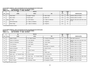 221
LEI DE PARCELAMENTO, USO E OCUPAÇÃO DO SOLO DO MUNICIPIO DE FORTALEZA
ANEXO 10 - CLASSIFICAÇÃO DAS VIAS DO SISTEMA VIÁRIO
TABELA 10.2 - VIAS ARTERIAIS - 1º ANEL ARTERIAL
VIA TRECHO QUA
DRI
CAIXA
PRO
TIPO TITULO NOME INICIO FIM CULA POS
TA
OBSERVAÇÕES
R. Fausto Cabral Via Ligação Proposta R. Solon Onofre E-20 18,00 Conforme diretriz do IPLAM
R. Solon Onofre R. Fausto Cabral Av. Alberto Sá E-20 18,00 Conforme diretriz do IPLAM
Av. Engo. Luiz VIeira Av. Dolor Barreira Av. Trajano de Medeiros E-21 30,00 Metade da caixa para cada lado do eixo
da via.
R. Hermínia Bonavides Av. Trajano de Medeiros Av. Dioguinho E-21 CA -
R. Renato Braga Av. Trajano de Medeiros Av. Dioguinho E-21 CA -
(*) denominação não oficial no trecho
LEI DE PARCELAMENTO, USO E OCUPAÇÃO DO SOLO DO MUNICIPIO DE FORTALEZA
ANEXO 10 - CLASSIFICAÇÃO DAS VIAS DO SISTEMA VIÁRIO
TABELA 10.2 - VIAS ARTERIAIS - 2º ANEL ARTERIAL
VIA TRECHO QUA
DRI
CAIXA
PRO
TIPO TITULO NOME INICIO FIM CULA POS
TA
OBSERVAÇÕES
R. Ligação Proposta R. Cel. Matos Dourado Av. Carneiro de Mendonça G-8 34,00 Para o lado norte da via
Av. Carneiro de Mendonça Av. Lineu Machado Av. José Bastos H-9 30,00 Metade da caixa para cada lado do eixo
da via.
Av. Carneiro de Mendonça Av. José Bastos Av. João Pessoa I-10 30,00 Conforme diretriz do IPLAM
R. 15 de Novembro Av. João Pessoa R. Equador II-11 30,00 Conforme diretriz do IPLAM
R. 15 de Novembro R. Equador Via de Acesso ao Aeroporto (*) J-11 30,00 Conforme diretriz do IPLAM
Via Acesso ao Aeroporto (*) R. Peru Av. Alberto Craveiro J-12 34,00 Conforme diretriz do IPLAM
R. Ligação Proposta Av. Alberto Craveiro BR 116 K-15 30,00 Conforme diretriz do IPLAM
Av. Plácido Castelo (*) Br 116 R. Radial Leste K-16 30,00 Conforme diretriz do IPLAM
R. Radial Leste Lot. Tancredo Neves (*) Av. Plácido Castelo R. Pe. Francisco Pita J-16 30,00 Conforme diretriz do IPLAM
R. Pe. Francisco Pita (*) R. Radial Leste Lot. Tancredo Neves R. Vicente Lopes J-17 34,00 Metade da caixa para cada lado do eixo
da via.
R. Pe. Francisco Pita prolongamento (*) R. Vicente Lopes Av. Washington Soares K-18 34,00 Conforme diretriz do IPLAM
Via Arterial Proposta Av. Washington Soares Via Paisagística Proposta K-19 34,00 Conforme diretriz do IPLAM
(*) denominação não oficial no trecho
 