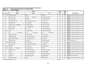 238
LEI DE PARCELAMENTO, USO E OCUPAÇÃO DO SOLO DO MUNICIPIO DE FORTALEZA
ANEXO 10 - CLASSIFICAÇÃO DAS VIAS DO SISTEMA VIÁRIO
TABELA 10.4 - VIAS COLETORAS
VIA TRECHO QUA
DRI
CAIXA
PRO
TIPO TITULO NOME INICIO FIM CULA POS
TA
OBSERVAÇÕES
R. Pe. Francisco Araquém CE-020 R. Guaira M-6 18,00 Metade da caixa para cada lado do eixo
da via.
R. Francisco Calaça Limite Sul faixa Praia R. Teodomiro de Castro C-9 18,00 Metade da caixa para cada lado do eixo
da via.
R. Francisco Glicério R. Holanda Av. Godofredo Maciel L-10 18,00 Metade da caixa para cada lado do eixo
da via.
R. Francisco Lima e Silva (*) R. Domingos Alves Ribeiro Est. do Ancuri Q-15 24,00 Metade da caixa para cada lado do eixo
da via.
R. Francisco Paiva (*) R. Oscar Araripe R. Descartes Braga K-4 18,00 Metade da caixa para cada lado do eixo
da via.
R. Francisco Paiva - prolongamento (*) R. Descartes Braga Estrada de Urucutuba L-4 18,00 Metade da caixa para cada lado do eixo
da via.
R. Francisco Riquet Av. Godofredo Maciel R. Jaime Rolemberg N-9 18,00 Metade da caixa para cada lado do eixo
da via.
R. Franco Rocha (*) Est. do Pici Av. Cel. Matos Dourado G-8 18,00 Metade da caixa para cada lado do eixo
da via.
R. Pe. Frota Av. Sagto Hermínio Av. Bezerra de Menezes D-12 18,00 Metade da caixa para cada lado do eixo
da via.
Av. G Conj. Ceará Av. H Conj. Ceará Av. C Conj. Ceará J-5 18,00 Metade da caixa para cada lado do eixo
da via.
R. Gaudioso Carvalho R. Cons. Lafayete Av. Ten. Lisboa D-8 20,00 Metade da caixa para cada lado do eixo
da via.
R. George Cavalcante (*) R. Prof. Raimundo Gomes Av. Independência C-7 24,00 Metade da caixa para cada lado do eixo
da via.
Av. George Moreira Pequeno (*) Av. Trajano de Medeiros Av. Dioguinho H-23 30,00 Metade da caixa para cada lado do eixo
da via.
R. Germano Franck R. Colômbia R. Eduardo Perdigão J-10 24,00 Para o lado oeste da via
R. Cons. Gomes de Freitas R. Eunice Weaver R. Dr. Correia Lima L-21 18,00 Metade da caixa para cada lado do eixo
da via.
Av. Gonçalves Dias R. Gen. Bernardo Figueitredo R. Lopes Filho F-11 18,00 Metade da caixa para cada lado do eixo
da via.
Av. Des. Gonzaga Av. José Leon R. Benjamin Moura K-17 50,00 Metade da caixa para cada lado do eixo
da via.
Av. Des. Gonzaga prolongamento R. Benjamim Moura R. Alódia M-17 24,00 Metade da caixa para cada lado do eixo
da via.
R. Gregório França Av. Dep. Paulino Rocha R. Cel. Zacarias França M-16 18,00 Metade da caixa para cada lado do eixo
da via.
R. Guaira (*) R. Pe. Francisco Araquém Est. da Urucutuba L-6 18,00 Metade da caixa para cada lado do eixo
da via.
R. Guajeru, do (*) R. Prof. José Henrique Via Expressa proposta P-20 18,00 Metade da caixa para cada lado do eixo
da via.
R. Guajeru, do (*) Via Expressa proposta Ligação proposta P-20 24,00 Conforme diretriz do IPLAM
R. Guilherme Almeida (*) BR 116 R. Isabel Bezerra R-17 24,00 Metade da caixa para cada lado do eixo
da via.
(*) denominação não oficial no trecho continua
 