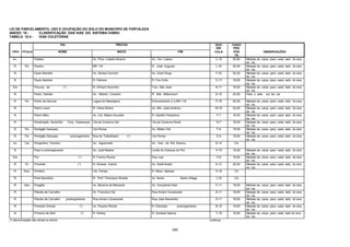 246
LEI DE PARCELAMENTO, USO E OCUPAÇÃO DO SOLO DO MUNICIPIO DE FORTALEZA
ANEXO 10 - CLASSIFICAÇÃO DAS VIAS DO SISTEMA VIÁRIO
TABELA 10.4 - VIAS COLETORAS
VIA TRECHO QUA
DRI
CAIXA
PRO
TIPO TITULO NOME INICIO FIM CULA POS
TA
OBSERVAÇÕES
Av.. Pasteur Av. Pres. Castelo Branco Av. Ten. Lisboa C-10 20,00 Metade da caixa para cada lado do eixo
da via.
R. Pe. Paulino BR 116 R. José Augusto L-16 20,00 Metade da caixa para cada lado do eixo
da via.
R. Paulo Mendes Av. Santos Dumont Av. Zezé Diogo F-22 20,00 Metade da caixa para cada lado do eixo
da via.
R. Paulo Setúbal R. Palmira R. Frei Cirilo O-17 18,00 Metade da caixa para cada lado do eixo
da via.
Est. Pavuna, da (*) R. Olímpio Noronha Trav. São José N-11 18,00 Metade da caixa para cada lado do eixo
da via.
R. Pedro Dantas Av. Alberto Craveiro R. Mal. Bittencourt K-15 24,00 Para o lado sul da via
R. Pe. Pedro de Alencar Lagoa de Messejana Entrocamento c/ a BR-116 P-18 20,00 Metade da caixa para cada lado do eixo
da via.
R. Pedro Lazar R. Viana Weine Av. Min. José Américo M-18 24,00 Metade da caixa para cada lado do eixo
da via.
R. Pedro Melo Av. Cel. Matos Dourado R. Hipólito Pamplona F-7 18,00 Metade da caixa para cada lado do eixo
da via.
R. Penetração Norte/Sul Conj. Esperança Via de Contorno Sul Via de Contorno Norte N-7 18,00 Metade da caixa para cada lado do eixo
da via.
R. Pe. Perdigão Sampaio Via Férrea Av. Mister Hull F-6 18,00 Metade da caixa para cada lado do eixo
da via.
R. Pe. Perdigão Sampaio prolongamento Rua do Trabalhador (*) Via Férrea E-6 18,00 Metade da caixa para cada lado do eixo
da via.
Av. Cel. Pergentino Ferreira Av. Aguananbi Av. Visc. do Rio Branco G-14 CA -
R. Piauí e prolongamento Av. José Bastos Limite do Campus do Pici H-10 18,00 Metade da caixa para cada lado do eixo
da via.
Est. Pici (*) R. Franco Rocha Rua Jupi H-8 18,00 Metade da caixa para cada lado do eixo
da via.
R. Dr. Pimentel (*) R. Alvares Cabral Av. Dedé Brasil K-12 20,00 Metade da caixa para cada lado do eixo
da via.
R. Escr. Pinheiro Via Férrea R. Mons. Salazar H-16 CA -
R. Pinto Bandeira R. Prof. Thompson Bulcão Av. Norte Alpha Village J-18 CA -
R. Gen. Piragibe Av. Bezerra de Menezes Av. Gonçalves Dias F-11 18,00 Metade da caixa para cada lado do eixo
da via.
R. Plácido de Carvalho Av. Francisco Sá Rua Amaro Cavalcante D-11 18,00 Metade da caixa para cada lado do eixo
da via.
R. Plácido de Carvalho prolongamento Rua Amaro Cavalcante Rua José Alexandre D-11 18,00 Metade da caixa para cada lado do eixo
da via.
R. Pompilio Gomes (*) Av. Paulino Rocha R. Eldorado prolongamento N-15 18,00 Metade da caixa para cada lado do eixo
da via.
R. Primeiro de Abril (*) R. Shirley R. Zenaide Saboia T-18 18,00 Metade da caixa para cada lado do eixo
da via.
(*) denominação não oficial no trecho continua
 