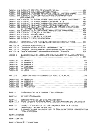 4
TABELA 8.14 SUBGRUPO SERVIÇOS DE UTILIDADE PÚBLICA . . . . . . . . . . . . . . . .. . . . . .. . . . . 194
TABELA 8.15 SUBGRUPO SERVIÇOS BANCÁRIOS E AFINS . . . . . . . . . . . . . . . . . . . . . . .. . . . . . . 195
TABELA 8.16 SUBGRUPO ATIVIDADES INDUSTRIAIS ADEQUADAS AO MEIO URBANO. . . . . . . 195
TABELA 8.17 SUBGRUPO EQUIPAMENTOS PARA ATIVIDADE ADMINISTRATIVA
GOVERNAMENTAL . . . . . . . . . . . . . . . . . .. . . . . . . . . . . . . . . . . . .. . . . . . .. . . . . . . . . 195
TABELA 8.18 SUBGRUPO EQUIPAMENTOS PARA ATIVIDADE DE DEFESA E SEGURANÇA. . . .196
TABELA 8.19 SUBGRUPO EQUIPAMENTOS PARA CULTURA E LAZER . . . . . . . . . . .. . . . . . . . . . 196
TABELA 8.20 SUBGRUPO EQUIPAMENTOS PARA ATIVIDADES RELIGIOSAS . . . . . .. . . . . . . . . .197
TABELA 8.21 SUBGRUPO EQUIPAMENTOS PARA ATIVIDADES INSALUBRE . . . . . . .. .. . . . . . . .197
TABELA 8.22 SUBGRUPO EQUIPAMENTOS PARA VENDA DE ARTIGOS DIVERSIFICADOS
EM CARÁTER PERMANENTE . . . . . . . . . . . . . . . . . .. . . . . . . . . . . . . . . . . . . . .. . . 197
TABELA 8.23 SUBGRUPO EQUIPAMENTOS PARA ATIVIDADES DE TRANSPORTE.. . . . . . .. . . . 198
TABELA 8.24 SUBGRUPO EXTRAÇÃO DE MINERAIS . . . . . . . . . . . . . . . . . .. . . . . .. . . . . . .. . . . . . 198
TABELA 8.25 SUBGRUPO AGROPECUÁRIA . . . . . . . . . . . . . . . . . .. . . . . . . . . . . . . .. . . . . . .. . . . . 198
TABELA 8.26 SUBGRUPO EXTRAÇÃO DE VEGETAIS . . . . . . . . . . . . . . . . . .. . . . . .. . . . . . .. . . . . . 199
TABELA 8.27 SUBGRUPO PESCA E AQUICULTURA . . . . . . . . . . . . . . . . . .. . . . . . .. . . . . . .. . . . . . 199
ANEXO 8.1 NORMAS RELATIVAS À ADEQUAÇÃO DOS USOS AO SISTEMA VIÁRIO.. . . . . . . . 200
ANEXO 8.1.1 LAY-OUT DE ACESSO AO LOTE . . . . . . . . . . . . . . . . . .. . . . .. . . . . . .. . . . . . .. . . . . . 201
ANEXO 8.1.2 LAY-OUT DE ESTACIONAMENTO EXTERNO AO LOTE . . . . . . . . . . . .. . . . . . .. . . . .203
ANEXO 8.1.3 LAY-OUT E DIMENSIONAMENTO DAS VAGAS DE ESTACIONAMENTO.. . . . . . .. . .203
ANEXO 8.1.4 EXIGÊNCIAS QUANTO AS VAGAS PARA CARGA E DESCARGA. . . . . .. . . . . . . . . .208
ANEXO 9 QUADRO RESUMO DA ADEQUAÇÃO DAS ATIVIDADES POR CLASSE AO TIPO DE
VIA.. . . . . . .. . . . . . .. . . . . . .. . . . . . .. . . . . . .. . . . . . .. . . . . . .. . . . . . .. . . . . . .. . . . .. .. 209
TABELA 9.1 VIA EXPRESSA . . . . . . . . . . . . . . . . . .. . . . . . . . . . . . . . . . . . . . .. . . . . . .. . . . . .. .. . . . .210
TABELA 9.2 VIA ARTERIAL I . . . . . . . . . . . . . . . . . .. . . . . . . . . . . . . . . . . . . .. . . . . . .. . . . . .. . . . . . 211
TABELA 9.3 VIA ARTERIAL II . . . . . . . . . . . . . . . . . .. . . . . . . . . . . . . . . . .. . . . . . .. . . . . . . . . . . . . . . 212
TABELA 9.4 VIA COLETORA . . . . . . . . . . . . . . .. . . . . . .. . . . . .. . . .. . . . . . . . . . . . . . . . . . . . . . . . . 213
TABELA 9.5 VIA COMERCIAL . . . . . . . . . . . . . . . . .. . . . . . .. . . . . .. .. . . . . . . . . . . . . . . . . . . . . . . . 214
TABELA 9.6 VIA LOCAL . . . . . . . . . . . . . . . . . .. . . . .. . . . . . .. . . . . . . . . . . . . . . . . . . . . . . . . . . . . . . 215
ANEXO 10 CLASSIFICAÇÃO DAS VIAS DO SISTEMA VIÁRIO DO MUNICÍPIO .. . . . . . .. . . . . . . . 216
TABELA 10.1 VIA EXPRESSA . . . . . . . . . . . . . . . . . .. . . . . . . . . . . . . . . . . . .. . .. . . . . . .. . . . . .. . . .. . 217
TABELA 10.2 VIA ARTERIAL I . . . . . . . . . . . . . . . . . .. . . . . . . . . . . . . . . . . . .. .. . . . . . .. . . . . . . . . .. . 220
TABELA 10.3 VIA ARTERIAL II . . . . . . . . . . . . . . . . . .. . . . . . . . . . . . . . . . . . . . . . . . .. . . . . . .. . . . . . . 228
TABELA 10.4 VIA COLETORA . . . . . . . . . . . . . . . . . .. . . . . . . . . . . . . . . . . . . .. . . . . . .. . . . . . . . . . . . 231
TABELA 10.5 VIA PAISAGÍSTICA . . . . . . . . . . . . . . . .. . . . . . . . . . . . . . . . . . .. . . . . . .. . . . . . .. . . . . . 250
PLANTA 1 PERÍMETROS DAS MICROZONAS E ZONAS ESPECIAIS
PLANTA 2 SISTEMA VIÁRIO BÁSICO
PLANTA 3 CONDICIONANTES DO USO E OCUPAÇÃO DO SOLO
PLANTA 3.1 ÁREAS ESPECIAIS AEROPORTUÁRIAS, ÁREAS DE APROXIMAÇÃO E TRANSIÇÃO
PLANTA 4 DIVISÃO DOS SETORES DE USO E OCUPAÇÃO DA ÁREA DE INTERESSE
URBANÍSTICO DA PRAIA DE IRACEMA
PLANTA 4.1 ALINHAMENTO DAS VIAS DO SETOR 2 DA ÁREA DE INTERESSE URBANÍSTICO DA
PRAIA DE IRACEMA
PLANTA MONTESE
PLANTA CENTRO
PLANTA OPERAÇÃO CONSORCIADA
 