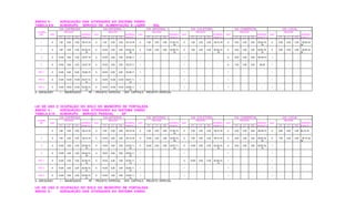 ANEXO 8 - ADEQUAÇÃO DAS ATIVIDADES AO SISTEMA VIÁRIO
TABELA 8.9 - SUBGRUPO SERVIÇO DE ALIMENTAÇÃO E LAZER - SAL
VIA EXPRESSA VIA ARTERIAL I VIA ARTERIAL II VIA COLETORA VIA COMERCIAL VIA LOCAL
CLASSE RECUOS RECUOS RECUOS RECUOS RECUOS RECUOS
SAL USO NORMAS USO NORMAS USO NORMAS USO NORMAS USO NORMAS USO NORMAS
FT LT FD Anexo 8.1 FT LT FD Anexo 8.1 FT LT FD Anexo 8.1 FT LT FD Anexo 8.1 FT LT FD Anexo 8.1 FT LT FD Anexo 8.1
1 A 7,00 3,00 3,00 06,10,19 A 7,00 3,00 3,00 05,10,18 A 7,00 3,00 3,00 01,05,10,
18
A 7,00 3,00 3,00 06,10,18 A 5,00 3,00 3,00 05,09,16,
19
A 5,00 3,00 3,00 05,09,16,
18
2 A 7,00 3,00 3,00 02,06,10,
19
A 10,00 3,00 3,00 02,05,10,
18
A 10,00 3,00 3,00 02,06,10,
18
A 7,00 3,00 3,00 02,06,10,
18
A 5,00 3,00 3,00 05,09,16,
19
A 5,00 3,00 3,00 05,09,16,
18
3 A 10,00 3,00 3,00 02,07,10 A 10,00 3,00 3,00 02,06,11 I - - - - I - - - - A 5,00 3,00 3,00 05,09,16 I - - - -
4 A 10,00 3,00 3,00 02,07,10 A 10,00 3,00 3,00 02,07,11 I - - - - I - - - - A 7,00 3,00 3,00 06,09 I - - - -
PGT 1 A 10,00 5,00 5,00 02,06,10 A 10,00 5,00 5,00 02,06,11 I - - - - I - - - - I - - - - I - - - -
PGT 2 A 10,00 10,00 10,00 03,07,10,
13
A 10,00 10,00 10,00 03,07,11,
13
I - - - - I - - - - I - - - - I - - - -
PGT 3 A 10,00 10,00 10,00 03,08,10,
13
A 10,00 10,00 10,00 03,08,11,
13
I - - - - I - - - - I - - - - I - - - -
A - ADEQUADO I - INADEQUADO PE - PROJETO ESPECIAL , VER CAPÍTULO PROJETO ESPECIAL
LEI DE USO E OCUPAÇÃO DO SOLO DO MUNICÍPIO DE FORTALEZA
ANEXO 8 - ADEQUAÇÃO DAS ATIVIDADES AO SISTEMA VIÁRIO
TABELA 8.10 - SUBGRUPO SERVIÇO PESSOAL - SP
VIA EXPRESSA VIA ARTERIAL I VIA ARTERIAL II VIA COLETORA VIA COMERCIAL VIA LOCAL
CLASSE RECUOS RECUOS RECUOS RECUOS RECUOS RECUOS
SP USO NORMAS USO NORMAS USO NORMAS USO NORMAS USO NORMAS USO NORMAS
FT LT FD Anexo 8.1 FT LT FD Anexo 8.1 FT LT FD Anexo 8.1 FT LT FD Anexo 8.1 FT LT FD Anexo 8.1 FT LT FD Anexo 8.1
1 A 7,00 3,00 3,00 06,10,19 A 7,00 3,00 3,00 05,10,18 A 7,00 3,00 3,00 01,05,10,
18
A 7,00 3,00 3,00 06,10,18 A 5,00 3,00 3,00 05,09,19 A 5,00 3,00 3,00 05,10,18
2 A 7,00 3,00 3,00 06,10,19 A 10,00 3,00 3,00 05,10,18 A 10,00 3,00 3,00 02,06,10,
18
A 7,00 3,00 3,00 06,10,18 A 5,00 3,00 3,00 05,09,16,
19
A 7,00 3,00 3,00 05,10,16,
18
3 A 10,00 3,00 3,00 02,06,10,
19
A 10,00 3,00 3,00 02,05,11,
18
A 10,00 3,00 3,00 02,07,11,
18
A 10,00 3,00 3,00 02,06,10,
18
A 5,00 3,00 3,00 05,09,16,
19
I - - - -
4 A 10,00 3,00 3,00 02,06,10,
19
A 10,00 3,00 3,00 02,05,11,
18
I - - - - I - - - - I - - - - I - - - -
PGT 1 A 10,00 3,00 3,00 02,06,10,
13
A 10,00 3,00 3,00 02,05,11,
13
I - - - - A 10,00 3,00 3,00 02,06,10,
13
I - - - - I - - - -
PGT 2 A 10,00 3,00 3,00 02,06,10,
13
A 10,00 3,00 3,00 02,05,11,
13
I - - - - I - - - - I - - - - I - - - -
PGT 3 A 10,00 3,00 3,00 03,06,10,
13
A 10,00 3,00 3,00 03,05,11,
13
I - - - - I - - - - I - - - - I - - - -
A - ADEQUADO I - INADEQUADO PE - PROJETO ESPECIAL , VER CAPÍTULO PROJETO ESPECIAL
LEI DE USO E OCUPAÇÃO DO SOLO DO MUNICÍPIO DE FORTALEZA
ANEXO 8 - ADEQUAÇÃO DAS ATIVIDADES AO SISTEMA VIÁRIO
 