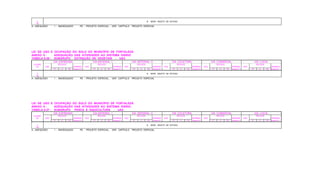 2
PE
# SERÁ OBJETO DE ESTUDO
A - ADEQUADO I - INADEQUADO PE - PROJETO ESPECIAL , VER CAPÍTULO PROJETO ESPECIAL
LEI DE USO E OCUPAÇÃO DO SOLO DO MUNICÍPIO DE FORTALEZA
ANEXO 8 - ADEQUAÇÃO DAS ATIVIDADES AO SISTEMA VIÁRIO
TABELA 8.26 - SUBGRUPO EXTRAÇÃO DE VEGETAIS - UA3
VIA EXPRESSA VIA ARTERIAL I VIA ARTERIAL II VIA COLETORA VIA COMERCIAL VIA LOCAL
CLASSE RECUOS RECUOS RECUOS RECUOS RECUOS RECUOS
UA USO NORMAS USO NORMAS USO NORMAS USO NORMAS USO NORMAS USO NORMAS
FT LT FD Anexo 8.1 FT LT FD Anexo 8.1 FT LT FD Anexo 8.1 FT LT FD Anexo 8.1 FT LT FD Anexo 8.1 FT LT FD Anexo 8.1
3
PE
# SERÁ OBJETO DE ESTUDO
A - ADEQUADO I - INADEQUADO PE - PROJETO ESPECIAL , VER CAPÍTULO PROJETO ESPECIAL
LEI DE USO E OCUPAÇÃO DO SOLO DO MUNICÍPIO DE FORTALEZA
ANEXO 8 - ADEQUAÇÃO DAS ATIVIDADES AO SISTEMA VIÁRIO
TABELA 8.27 - SUBGRUPO PESCA E AQUICULTURA - UA4
VIA EXPRESSA VIA ARTERIAL I VIA ARTERIAL II VIA COLETORA VIA COMERCIAL VIA LOCAL
CLASSE RECUOS RECUOS RECUOS RECUOS RECUOS RECUOS
UA USO NORMAS USO NORMAS USO NORMAS USO NORMAS USO NORMAS USO NORMAS
FT LT FD Anexo 8.1 FT LT FD Anexo 8.1 FT LT FD Anexo 8.1 FT LT FD Anexo 8.1 FT LT FD Anexo 8.1 FT LT FD Anexo 8.1
4
PE
# SERÁ OBJETO DE ESTUDO
A - ADEQUADO I - INADEQUADO PE - PROJETO ESPECIAL , VER CAPÍTULO PROJETO ESPECIAL
 