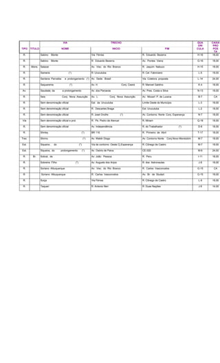 VIA TRECHO QUA
DRI
CAIXA
PRO
TIPO TITULO NOME INICIO FIM CULA POS
TA
R. Sabino Monte Via Férrea R. Eduardo Bezerra H-16 18,00
R. Sabino Monte R. Eduardo Bezerra Av. Pontes Vieira G-16 18,00
R. Mons. Salazar Av. Visc. do Rio Branco R. Jaquim Nabuco H-15 18,00
R. Samaria (*) R. Urucutuba R. Cel. Fabriciano L-5 18,00
R. Santana Parnaiba e prolongamento (*) Av. Dede Brasil Via Coletora proposta L-14 24,00
R. Saquarema (*) Av. H Conj. Ceará R. Manoel Galdino K-4 18,00
Av. Saudade, da e prolongamento Av. dos Paroaras Av. Pres. Costa e Silva N-13 18,00
R. Seis Conj. Nova Assunção Av. L Conj. Nova Assunção Av. Mozart P. de Lucena B-7 CA
R. Sem denominação oficial Est. da Urucutuba Limite Oeste do Município L-3 18,00
R. Sem denominação oficial R. Descartes Braga Est. Urucutuba L-2 18,00
R. Sem denominação oficial R. José Onofre (*) Av. Contorno Norte Conj. Esperança N-7 18,00
Via Sem denominação oficial e prol. R. Pe. Pedro de Alencar R. Miriam Q-18 18,00
R. Sem denominação oficial Av. Independência R. do Trabalhador (*) D-6 18,00
R. Shirley (*) BR 116 R. Primeiro de Abril T-17 18,00
Trav. Silvino (*) Av. Waldir Diogo Av. Contorno Norte Conj.Novo Mondubim M-7 18,00
Est. Siqueira , do (*) Via de contorno Oeste Cj.Esperança R. Cônego de Castro M-7 18,00
Est. Siqueira, do prolongamento (*) Av. Osório de Paiva CE-020 M-6 24,00
R. Br. Sobral, de Av. João Pessoa R. Peru I-11 18,00
R. Sobreira Filho (*) Av. Augusto dos Anjos R. dos Astronautas J-8 18,00
R. Soriano Albuquerque Av. Visc. do Rio Branco R. Carlos Vasconcelos G-15 CA
R. Soriano Albuquerque R. Carlos Vasconcelos Av. Br. de Studart G-15 18,00
R. Suiça Via Férrea R. Cônego de Castro L-9 18,00
R. Taquari R. Antonio Neri R. Duas Nações J-6 14,00
 