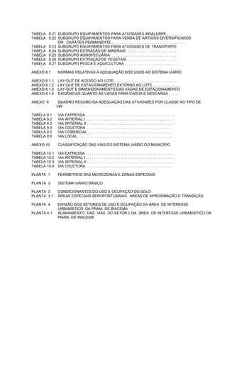 TABELA 8.21 SUBGRUPO EQUIPAMENTOS PARA ATIVIDADES INSALUBRE . . . . . . ..
TABELA 8.22 SUBGRUPO EQUIPAMENTOS PARA VENDA DE ARTIGOS DIVERSIFICADOS
EM CARÁTER PERMANENTE . . . . . . . . . . . . . . . . . .. . . . . . . . . . . . . . . . . . .
TABELA 8.23 SUBGRUPO EQUIPAMENTOS PARA ATIVIDADES DE TRANSPORTE
TABELA 8.24 SUBGRUPO EXTRAÇÃO DE MINERAIS . . . . . . . . . . . . . . . . . .. . . . . . . .
TABELA 8.25 SUBGRUPO AGROPECUÁRIA . . . . . . . . . . . . . . . . . .. . . . . . . . . . . . . .
TABELA 8.26 SUBGRUPO EXTRAÇÃO DE VEGETAIS . . . . . . . . . . . . . . . . . .. . . . . . .
TABELA 8.27 SUBGRUPO PESCA E AQUICULTURA . . . . . . . . . . . . . . . . . .. . . . . . . ..
ANEXO 8.1 NORMAS RELATIVAS À ADEQUAÇÃO DOS USOS AO SISTEMA VIÁRIO
ANEXO 8.1.1 LAY-OUT DE ACESSO AO LOTE . . . . . . . . . . . . . . . . . .. . . . . . . . . . . . .
ANEXO 8.1.2 LAY-OUT DE ESTACIONAMENTO EXTERNO AO LOTE . . . . . . . . . . . .
ANEXO 8.1.3 LAY-OUT E DIMENSIONAMENTO DAS VAGAS DE ESTACIONAMENTO
ANEXO 8.1.4 EXIGÊNCIAS QUANTO AS VAGAS PARA CARGA E DESCARGA. . . . . .
ANEXO 9 QUADRO RESUMO DA ADEQUAÇÃO DAS ATIVIDADES POR CLASSE AO TIPO DE
VIA
TABELA 9.1 VIA EXPRESSA . . . . . . . . . . . . . . . . . .. . . . . . . . . . . . . . . . . . . . . . . . . .
TABELA 9.2 VIA ARTERIAL I . . . . . . . . . . . . . . . . . .. . . . . . . . . . . . . . . . . . . . . . . . .
TABELA 9.3 VIA ARTERIAL II . . . . . . . . . . . . . . . . . .. . . . . . . . . . . . . . . . . . . . . . . . .
TABELA 9.4 VIA COLETORA . . . . . . . . . . . . . . . . . .. . . . . . . . . . . . . . . . . . . . . . . . .
TABELA 9.5 VIA COMERCIAL . . . . . . . . . . . . . . . . . .. . . . . . . . . . . . . . . . . . . . . . . .
TABELA 9.6 VIA LOCAL . . . . . . . . . . . . . . . . . .. . . . . . . . . . . . . . . . . . . . . . . . . . . . .
ANEXO 10 CLASSIFICAÇÃO DAS VIAS DO SISTEMA VIÁRIO DO MUNICÍPIO
TABELA 10.1 VIA EXPRESSA . . . . . . . . . . . . . . . . . .. . . . . . . . . . . . . . . . . . .. . . . . . .
TABELA 10.2 VIA ARTERIAL I . . . . . . . . . . . . . . . . . .. . . . . . . . . . . . . . . . . . .. . . . . . .
TABELA 10.3 VIA ARTERIAL II . . . . . . . . . . . . . . . . . .. . . . . . . . . . . . . . . . . . . . . . . . .
TABELA 10.4 VIA COLETORA . . . . . . . . . . . . . . . . . .. . . . . . . . . . . . . . . . . . . . . . . . .
PLANTA 1 PERÍMETROS DAS MICROZONAS E ZONAS ESPECIAIS
PLANTA 2 SISTEMA VIÁRIO BÁSICO
PLANTA 3 CONDICIONANTES DO USO E OCUPAÇÃO DO SOLO
PLANTA 3.1 ÁREAS ESPECIAIS AEROPORTUÁRIAS, ÁREAS DE APROXIMAÇÃO E TRANSIÇÃO
PLANTA 4 DIVISÃO DOS SETORES DE USO E OCUPAÇÃO DA ÁREA DE INTERESSE
URBANÍSTICO DA PRAIA DE IRACEMA
PLANTA 4.1 ALINHAMENTO DAS VIAS DO SETOR 2 DA ÁREA DE INTERESSE URBANÍSTICO DA
PRAIA DE IRACEMA
 