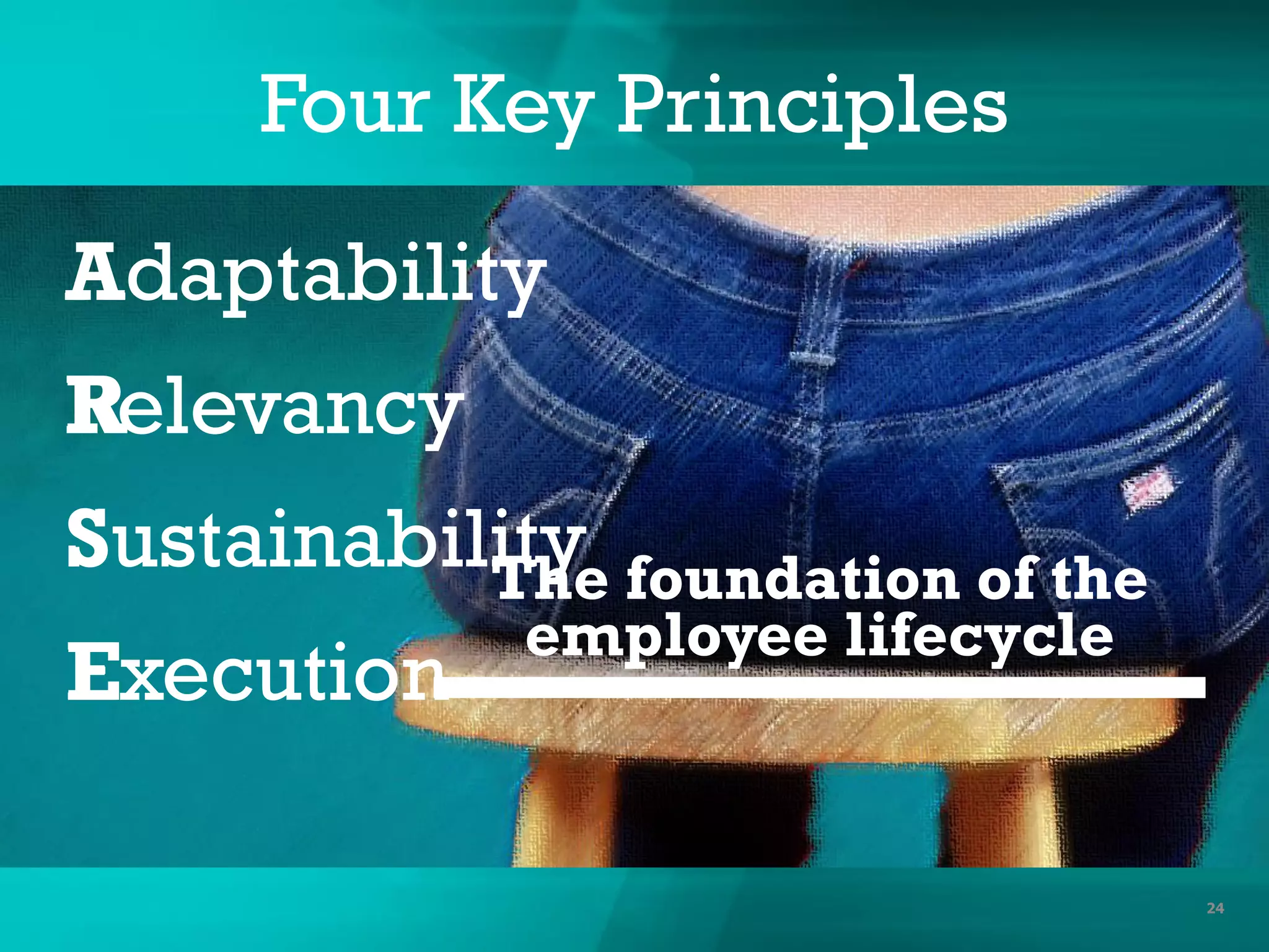 The foundation of the
employee lifecycle
Adaptability
Relevancy
Sustainability
Execution
A
R
S
E
24
Four Key Principles
 