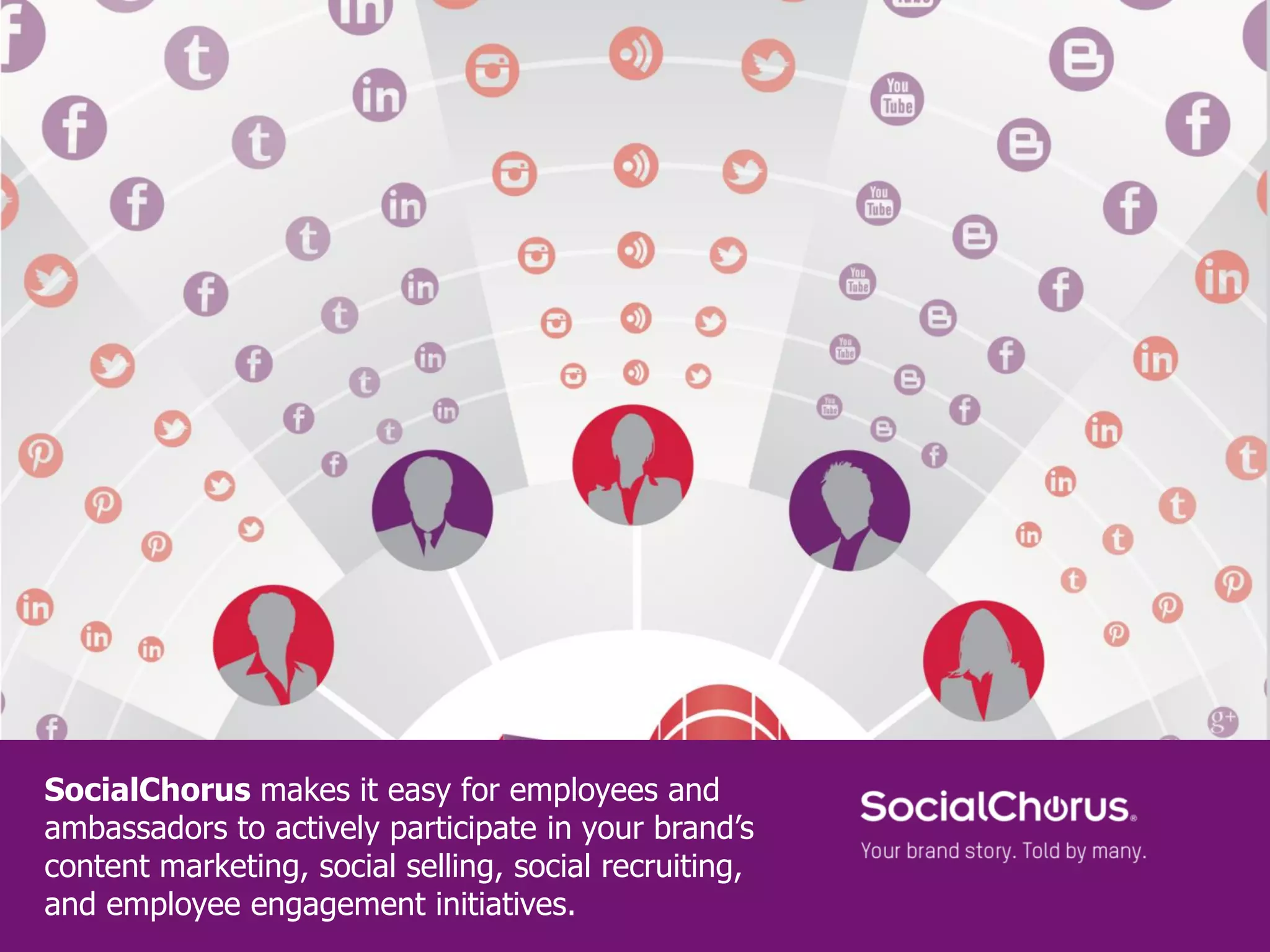 SocialChorus makes it easy for employees and
ambassadors to actively participate in your brand’s
content marketing, social selling, social recruiting,
and employee engagement initiatives.
 