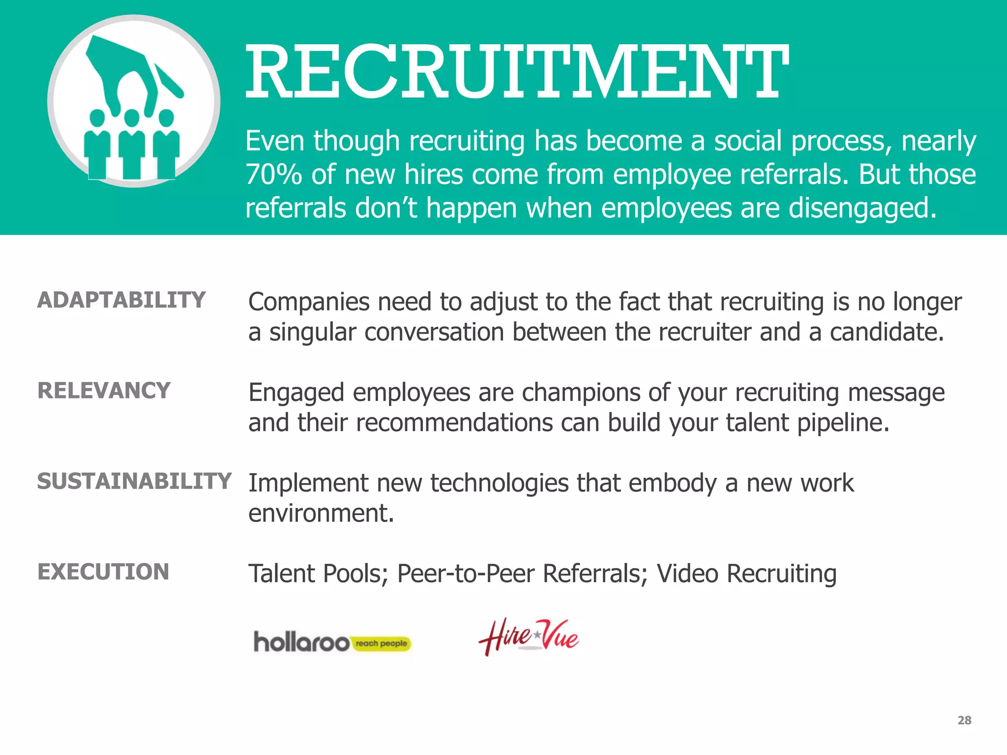 RECRUITMENT
Even though recruiting has become a social process, nearly
70% of new hires come from employee referrals. But those
referrals don’t happen when employees are disengaged.
28
ADAPTABILITY Companies need to adjust to the fact that recruiting is no longer
a singular conversation between the recruiter and a candidate.
RELEVANCY Engaged employees are champions of your recruiting message
and their recommendations can build your talent pipeline.
SUSTAINABILITY Implement new technologies that embody a new work
environment.
EXECUTION Talent Pools; Peer-to-Peer Referrals; Video Recruiting
 