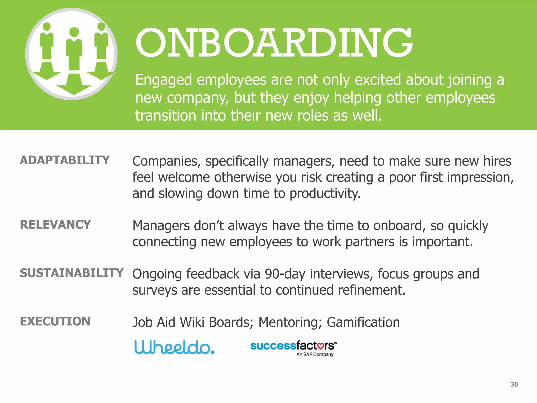 ONBOARDING
Engaged employees are not only excited about joining a
new company, but they enjoy helping other employees
transition into their new roles as well.
30
ADAPTABILITY Companies, specifically managers, need to make sure new hires
feel welcome otherwise you risk creating a poor first impression,
and slowing down time to productivity.
RELEVANCY Managers don’t always have the time to onboard, so quickly
connecting new employees to work partners is important.
SUSTAINABILITY Ongoing feedback via 90-day interviews, focus groups and
surveys are essential to continued refinement.
EXECUTION Job Aid Wiki Boards; Mentoring; Gamification
 