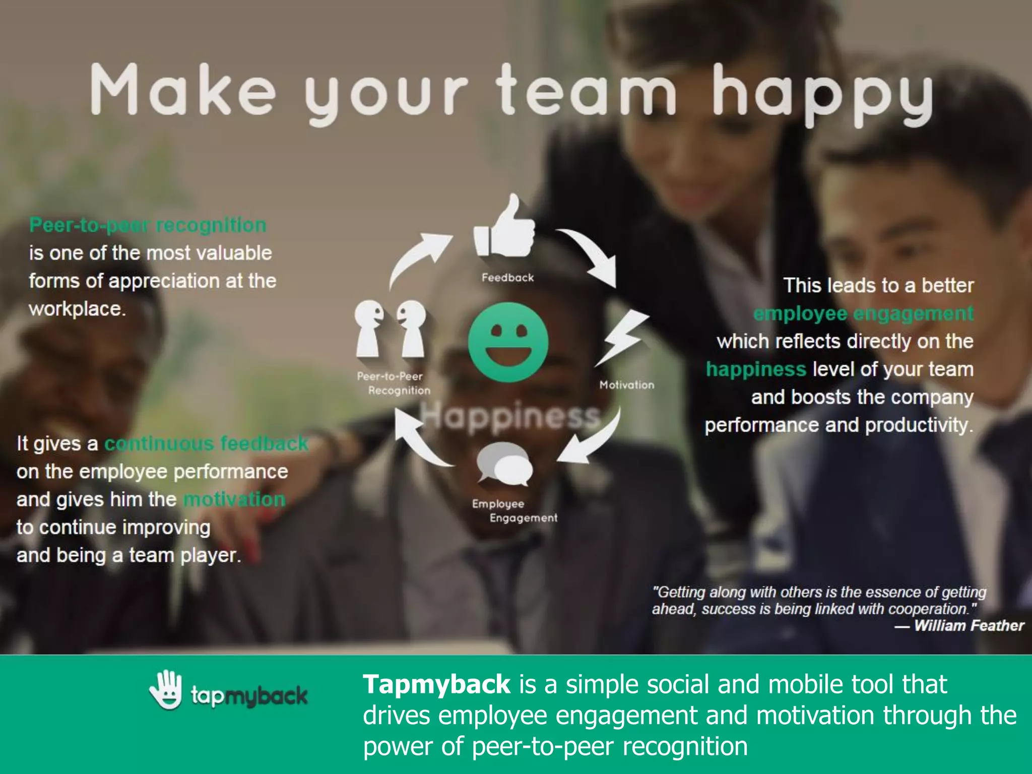 Tapmyback is a simple social and mobile tool that
drives employee engagement and motivation through the
power of peer-to-peer recognition
 