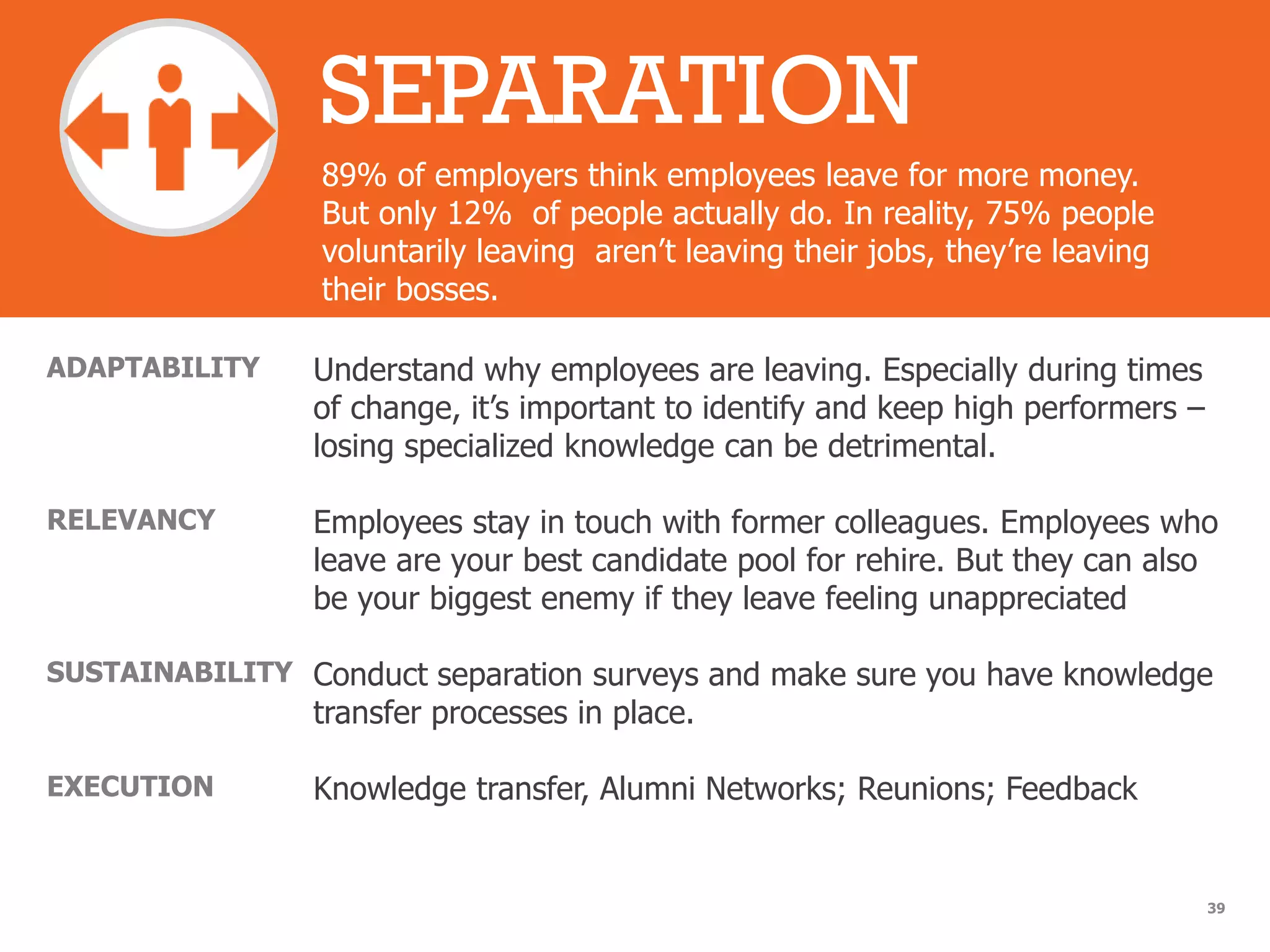 SEPARATION
39
ADAPTABILITY Understand why employees are leaving. Especially during times
of change, it’s important to identify and keep high performers –
losing specialized knowledge can be detrimental.
RELEVANCY Employees stay in touch with former colleagues. Employees who
leave are your best candidate pool for rehire. But they can also
be your biggest enemy if they leave feeling unappreciated
SUSTAINABILITY Conduct separation surveys and make sure you have knowledge
transfer processes in place.
EXECUTION Knowledge transfer, Alumni Networks; Reunions; Feedback
89% of employers think employees leave for more money.
But only 12% of people actually do. In reality, 75% people
voluntarily leaving aren’t leaving their jobs, they’re leaving
their bosses.
 