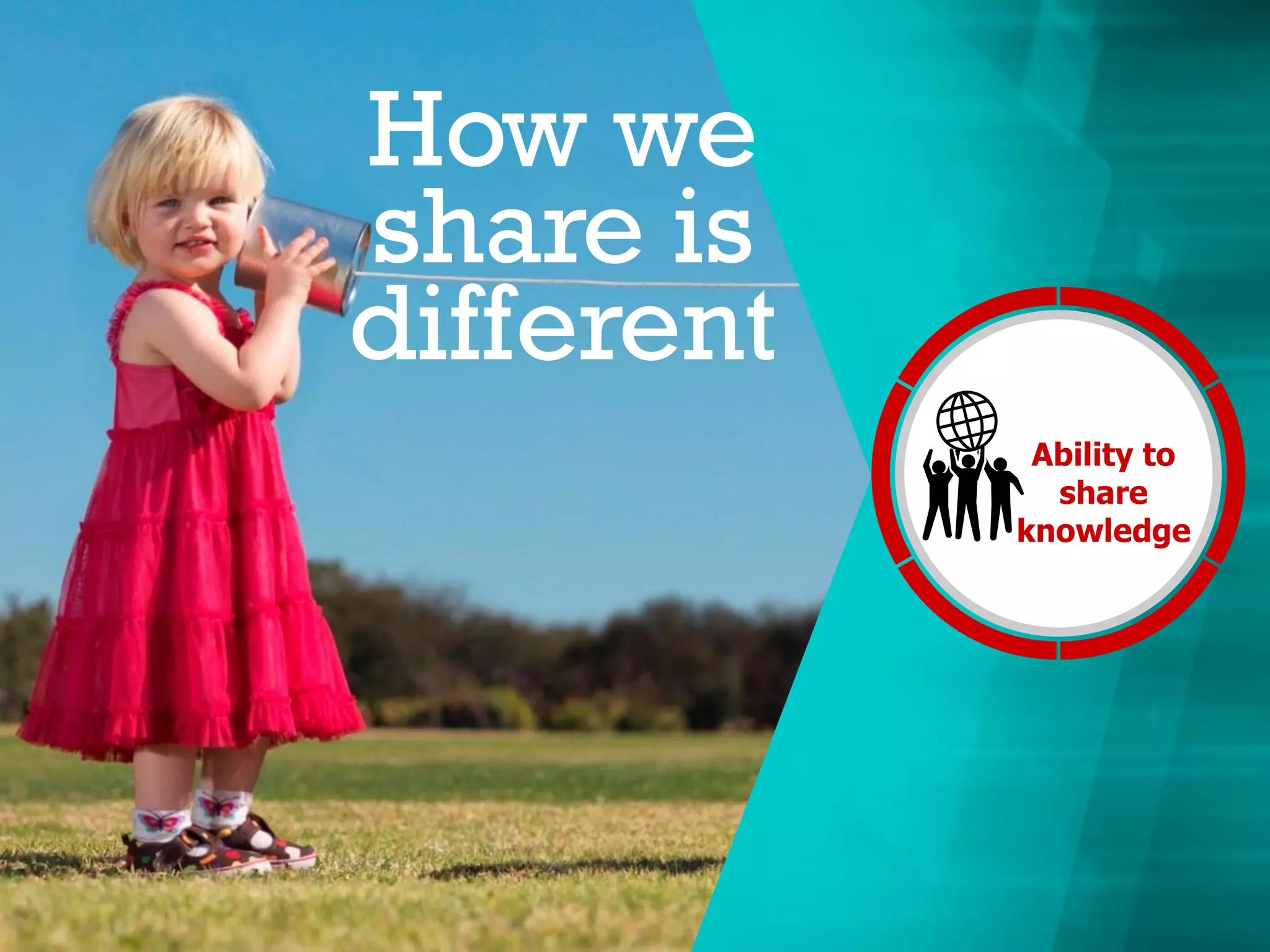 Ability to
share
knowledge
How we
share is
different
 