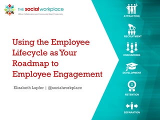 ATTRACTION
RECRUITMENT
ONBOARDING
DEVELOPMENT
RETENTION
SEPARATION
Using the Employee
Lifecycle asYour
Roadmap to
Employee Engagement
Elizabeth Lupfer | @socialworkplace
 