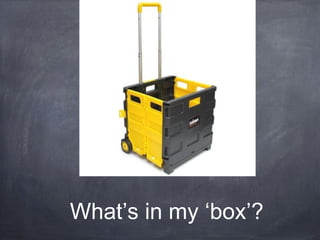 What’s in my ‘box’?

 