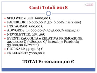 Costi Totali 2018
 SITO WEB e SEO: 6000,00 €
 FACEBOOK: 10.080,00 € (5040,00€/inserzione)
 INSTAGRAM: 600,00 €
 ADWORD...