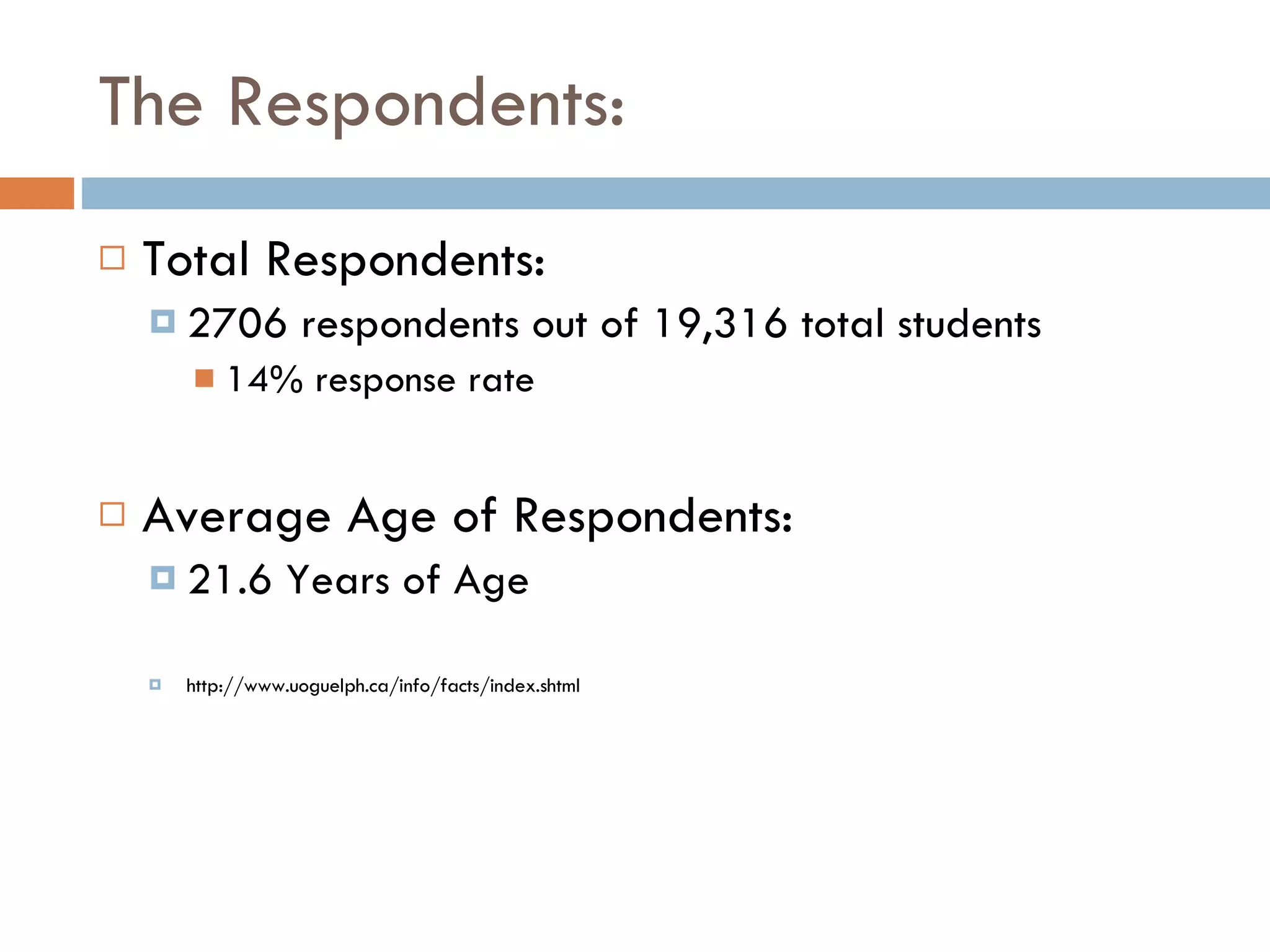 The Respondents: Total Respondents:  2706 respondents out of 19,316 total students  14% response rate Average Age of Respondents: 21.6 Years of Age http://www.uoguelph.ca/info/facts/index.shtml 