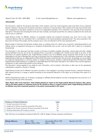 Lupin | 1QFY2011 Result Update




  Research Team Tel: 022 - 4040 3800               E-mail: research@angeltrade.com                   Website: www.angeltrade.com

  DISCLAIMER

 This document is solely for the personal information of the recipient, and must not be singularly used as the basis of any investment
 decision. Nothing in this document should be construed as investment or financial advice. Each recipient of this document should make
 such investigations as they deem necessary to arrive at an independent evaluation of an investment in the securities of the companies
 referred to in this document (including the merits and risks involved), and should consult their own advisors to determine the merits and
 risks of such an investment.

 Angel Broking Limited, its affiliates, directors, its proprietary trading and investment businesses may, from time to time, make
 investment decisions that are inconsistent with or contradictory to the recommendations expressed herein. The views contained in this
 document are those of the analyst, and the company may or may not subscribe to all the views expressed within.

 Reports based on technical and derivative analysis center on studying charts of a stock's price movement, outstanding positions and
 trading volume, as opposed to focusing on a company's fundamentals and, as such, may not match with a report on a company's
 fundamentals.

 The information in this document has been printed on the basis of publicly available information, internal data and other reliable
 sources believed to be true, but we do not represent that it is accurate or complete and it should not be relied on as such, as this
 document is for general guidance only. Angel Broking Limited or any of its affiliates/ group companies shall not be in any way
 responsible for any loss or damage that may arise to any person from any inadvertent error in the information contained in this report.
 Angel Broking Limited has not independently verified all the information contained within this document. Accordingly, we cannot testify,
 nor make any representation or warranty, express or implied, to the accuracy, contents or data contained within this document. While
 Angel Broking Limited endeavours to update on a reasonable basis the information discussed in this material, there may be regulatory,
 compliance, or other reasons that prevent us from doing so.
 This document is being supplied to you solely for your information, and its contents, information or data may not be reproduced,
 redistributed or passed on, directly or indirectly.

 Angel Broking Limited and its affiliates may seek to provide or have engaged in providing corporate finance, investment banking or
 other advisory services in a merger or specific transaction to the companies referred to in this report, as on the date of this report or in
 the past.

 Neither Angel Broking Limited, nor its directors, employees or affiliates shall be liable for any loss or damage that may arise from or in
 connection with the use of this information.

 Note: Please refer to the important `Stock Holding Disclosure' report on the Angel website (Research Section). Also, please
 refer to the latest update on respective stocks for the disclosure status in respect of those stocks. Angel Broking Limited and
 its affiliates may have investment positions in the stocks recommended in this report.




 Disclosure of Interest Statement                                                  Lupin
 1. Analyst ownership of the stock                                                  No
 2. Angel and its Group companies ownership of the stock                            Yes
 3. Angel and its Group companies' Directors ownership of the stock                 No
 4. Broking relationship with company covered                                       No

 Note: We have not considered any Exposure below Rs 1 lakh for Angel, its Group companies and Directors.



 Ratings (Returns) :             Buy (> 15%)                      Accumulate (5% to 15%)                 Neutral (-5 to 5%)
                                 Reduce (-5% to 15%)              Sell (< -15%)




July 30, 2010                                                                                                                             11
 