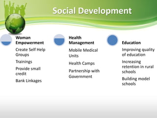 Social Development
Create Self Help
Groups
Trainings
Provide small
credit
Bank Linkages
Woman
Empowerment
Mobile Medical
Units
Health Camps
Partnership with
Government
Health
Management
Improving quality
of education
Increasing
retention in rural
schools
Building model
schools
Education
 