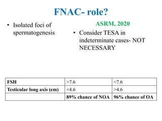 FNAC- role?
• Isolated foci of
spermatogenesis
ASRM, 2020
• Consider TESA in
indeterminate cases- NOT
NECESSARY
FSH >7.6 <7.6
Testicular long axis (cm) <4.6 >4.6
89% chance of NOA 96% chance of OA
 