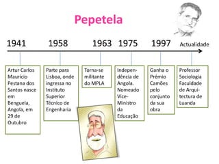 Pepetela1941	         1958           1963	 1975      1997    ActualidadeArtur Carlos Maurício Pestana dos Santos nasce em Benguela, Angola, em 29 de OutubroParte para Lisboa, onde ingressa no Instituto Superior Técnico de EngenhariaTorna-se militante do MPLAIndepen-dência de Angola. Nomeado Vice-Ministro da EducaçãoGanha o Prémio Camões pelo conjunto da sua obraProfessor Sociologia Faculdade de Arqui-tectura de Luanda