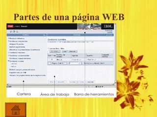 Partes de una p ágina WEB 