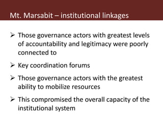 How landscape level governance and land use planning are connected: Insights from case studies in Marsabit, Isiolo and Makueni