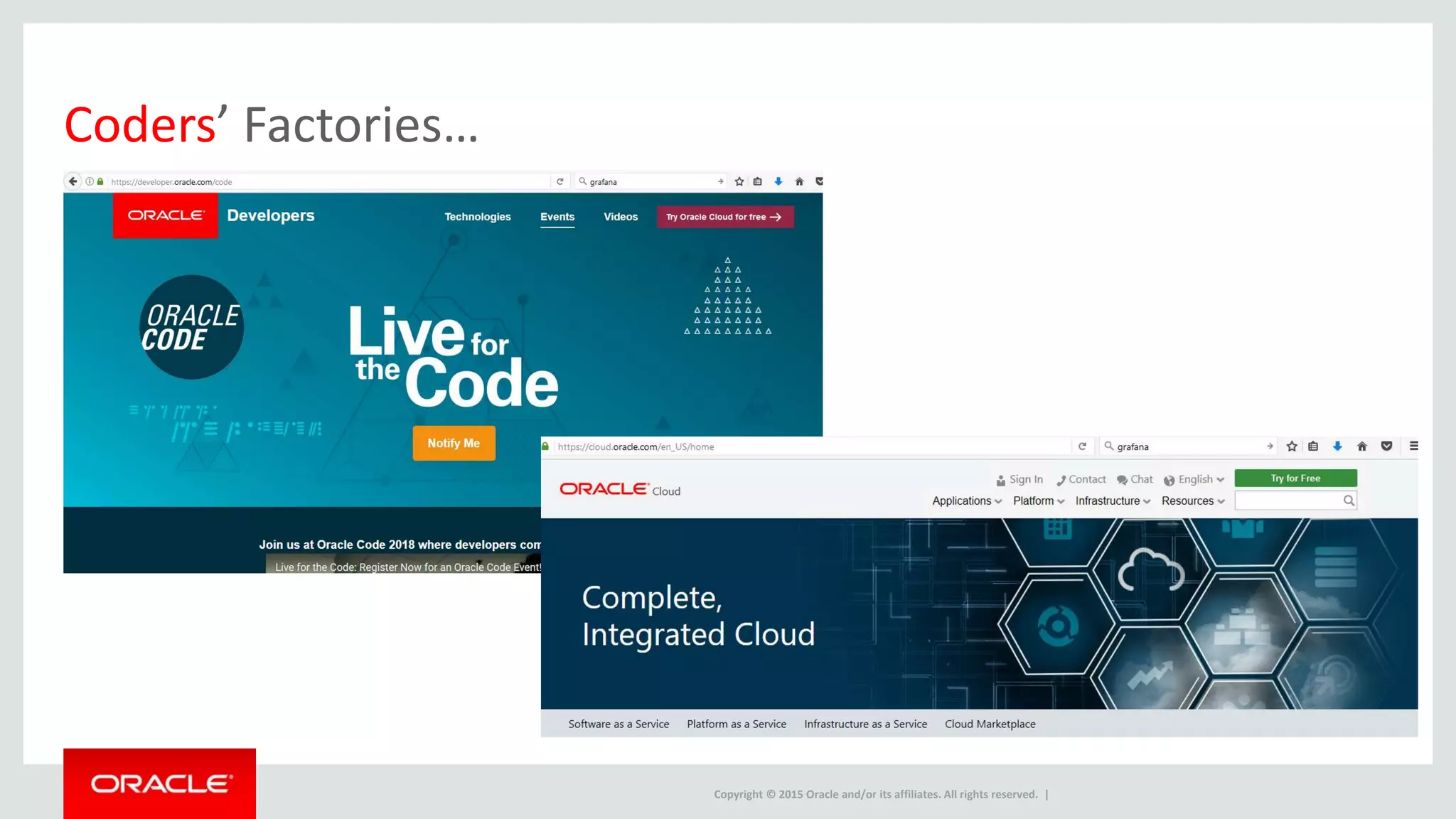 Copyright © 2015 Oracle and/or its affiliates. All rights reserved. |
Coders’ Factories…