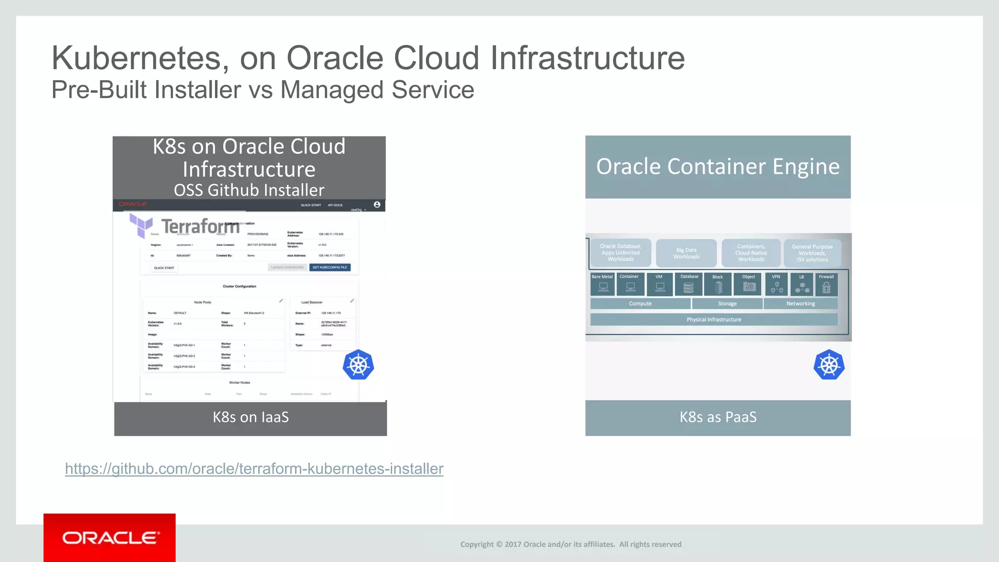 Copyright © 2015 Oracle and/or its affiliates. All rights reserved. |
Kubernetes, on Oracle Cloud Infrastructure
Pre-Built Installer vs Managed Service
K8s on Oracle Cloud
Infrastructure
OSS Github Installer
Oracle Container Engine
K8s on IaaS K8s as PaaS
Copyright © 2017 Oracle and/or its affiliates. All rights reserved
https://github.com/oracle/terraform-kubernetes-installer