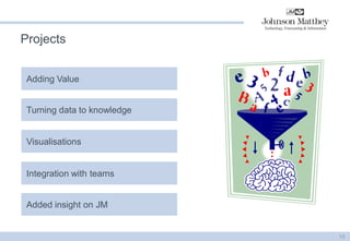 Projects 
15 
Adding Value 
Turning data to knowledge 
Visualisations 
Integration with teams 
Added insight on JM 
 