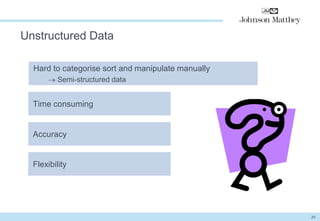 Unstructured Data 
20 
Hard to categorise sort and manipulate manually 
 Semi-structured data 
Time consuming 
Accuracy 
Flexibility 
 