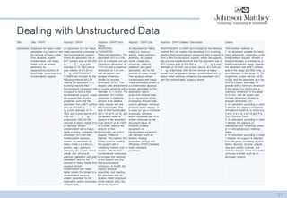 Dealing with Unstructured Data 
21 
Title 
Title - DWPI 
Abstract - DWPI 
Abstract - DWPI Tech Focus 
Abstract - DWPI Use 
Abstract - DWPI Detailed Description 
Claims 
Adsorbents 
Adsorbent for heavy metal adsorption e.g. mercury and for removal of heavy metal from aqueous stream contaminated with heavy metal such as stream generated by exploration/production of fossil fuels, comprises thiol functionalized support 
An adsorbent (A1) for heavy metal adsorption comprises a thiol functionalized support, where the adsorbent has a BET surface area of 200-500 m 2 /g, a pore diameter of 70-150Å and a pore volume of ≥ 0.25 cm 3 /g. INDEPENDENT CLAIMS are included for the following:method (M1) for making the adsorbent (A1) involving reacting thiol- functionalized compound with a support to form a thiol- functionalized support, where the support has physical properties such that the adsorbent has a BET surface area of 200-500 m 2 /g, a pore diameter of 70- 150Å and a pore volume of ≥ 0.25 cm 3 /g; andprocess (M2) for the removal of heavy metals from an aqueous stream contaminated with a heavy metal involving contacting the adsorbent (A1) with the contaminated aqueous stream. As adsorbent for heavy metal (i.e. mercury, arsenic, lead, cadmium, antimony, tin, copper, nickel, cobalt, zinc, chromium, platinum, palladium and gold) adsorption; and for the removal of heavy metals from aqueous stream contaminated with heavy metal (where the stream is a contaminated aqueous stream generated by the exploration and/or production of fossil fuels, 
INORGANIC CHEMISTRY - Preferred Adsorbent: The adsorbent (A1) is in the form of a shaped unit with a minimum dimension of 1-15 mm and a maximum dimension of 1-25 mm, with an aspect ratio (longest dimension divided by shortest dimension) of ≤ 4. The shaped units are spherical or roughly spherical with a diameter of 1-15 mm. The adsorbent (A1) further comprises a stabilizing amount of an alkaline metal reacted with the thiol functionality. The level of thiol functionality is 0.1-10 wt.% (as S), and the alkaline metal is present in the adsorbent in an amount of 20-100% on a molar basis to the amount of thiol functionality (as sulfur) present. Preferred Method: The method (M1) further involves treating the support with a modifying material prior to reaction with the thiol- functionalized compound, to increase the reactivity of the support with the thiol-functionalized compound or modify the support physical properties; and reacting the adsorbent with an alkaline metal compound. In the method (M2), the pH of the aqueous 
As adsorbent for heavy metal (i.e. mercury, arsenic, lead, cadmium, antimony, tin, copper, nickel, cobalt, zinc, chromium, platinum, palladium and gold) adsorption; and for the removal of heavy metals from aqueous stream contaminated with heavy metal (where the stream is a contaminated aqueous stream generated by the exploration and/or production of fossil fuels, or is a by-product of the processing of fossil fuels used to generate chemical products and/or energy, or is water for use in industrial processes, domestic and/or municipal use, or is stream produced by the decontamination of industrial process equipment or transportation equipment (all claimed) (such as tankers, floating, production storage and offloading (FPSO) facilities, static vessels or pipelines)). 
INDEPENDENT CLAIMS are included for the following: method (M1) for making the adsorbent (A1) involving reacting thiol-functionalized compound with a support to form a thiol-functionalized support, where the support has physical properties such that the adsorbent has a BET surface area of 200-500 m 2 /g, a pore diameter of 70-150Å and a pore volume of ≥ 0.25 cm 3 /g; andprocess (M2) for the removal of heavy metals from an aqueous stream contaminated with a heavy metal involving contacting the adsorbent (A1) with the contaminated aqueous stream. 
The invention claimed is: 1. An adsorbent suitable for heavy metal adsorption, comprising a thiol functionalised support, wherein a thiol functionality is provided by a thiol-functionalised silane, wherein the adsorbent has a BET surface area in the range 200-500 m2/g, a pore diameter in the range 70-150 Angstroms, a pore volume ≧0.50 cm3/g, and the adsorbent is in the form of a tablet, extrudate, or granule with a minimum dimension in the range 1 to 15 mm and a maximum dimension in the range 1 to 25 mm, with an aspect ratio (longest dimension divided by shortest dimension) ≦4. 2. An adsorbent according to claim 1 wherein the silane is of formula (RO)aSi((CH2)xSH)b in which a is 2 or 3, b is 4−a, x is 1-6 and R is CH3, C2H5 or C3H7. 3. An adsorbent according to claim 1 wherein the silane is (3- mercaptopropyl) trimethoxy silane or (3-mercaptopropyl) triethoxy silane. 4. An adsorbent according to claim 1 wherein the support is selected from the group consisting of silica, titania, alumina, zirconia, pillared clay, and zeolitic material, and mixtures thereof, which may further comprise a binder such as an aluminate cement.  