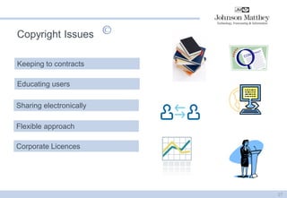 Copyright Issues 
27 
Keeping to contracts 
Corporate Licences 
Sharing electronically 
Flexible approach 
Educating users 
 