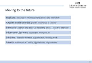 Moving to the future 
28 
Big Data: resource of information for business and innovation 
Organisational change: growth, importance of visibility 
Innovation: identify and follow up interesting areas – proactive approach 
Information Systems: accessible, intelligible, IT 
Intranets: end user interface, customisation, sharing, reach 
Internal information: trends, opportunities, requirements  