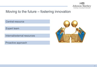 Moving to the future – fostering innovation 
31 
Central resource 
Internal/external resources 
Proactive approach 
Expert team 
 